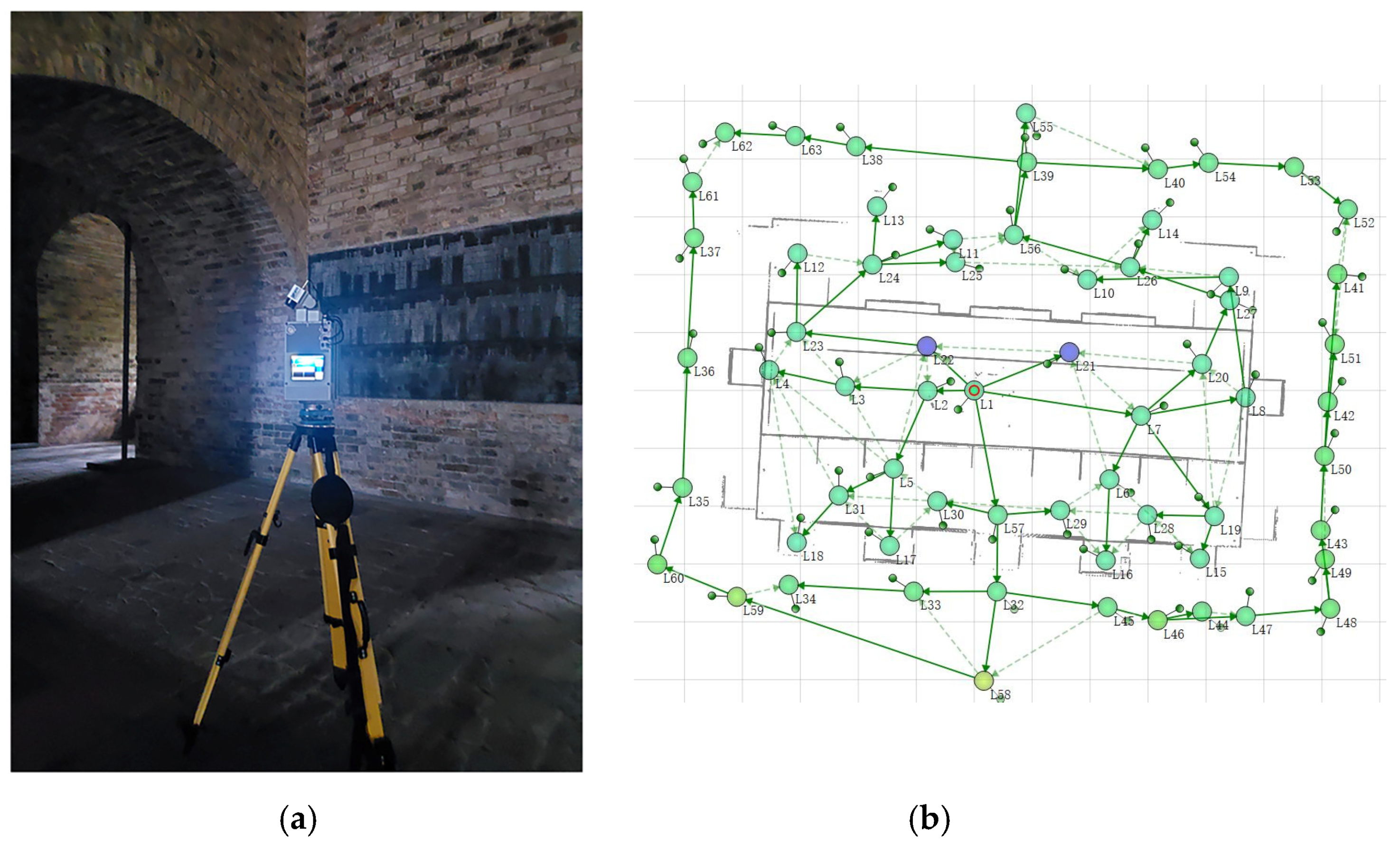 Sensors 22 03369 g002