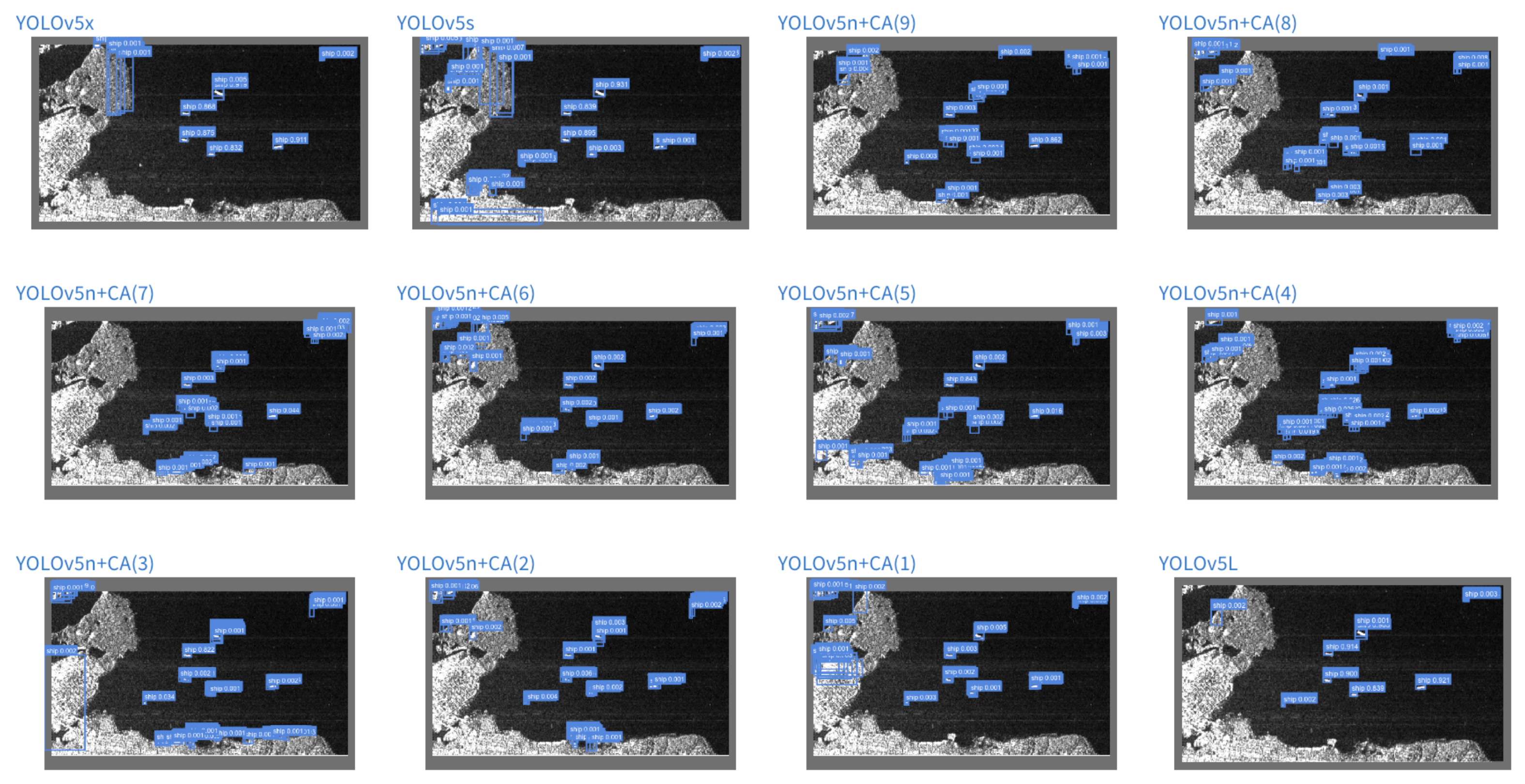 Sensors 22 03370 g012 550