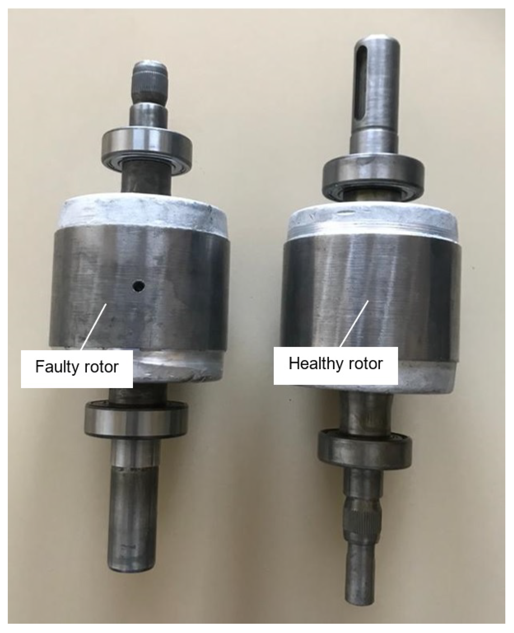 Sensors 22 03371 g003