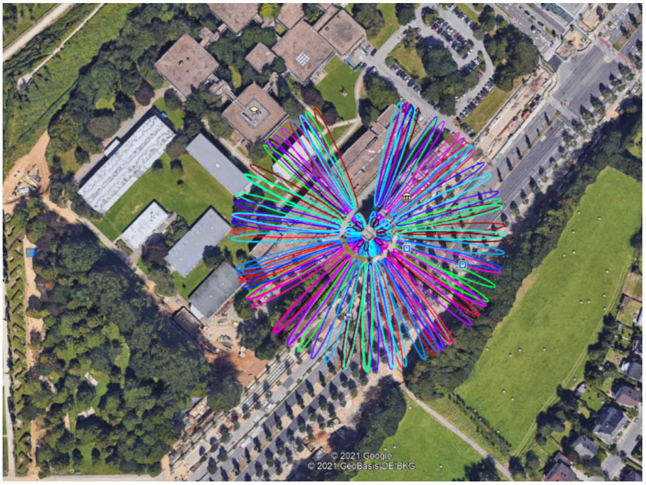 Sensors 22 03384 g002 550