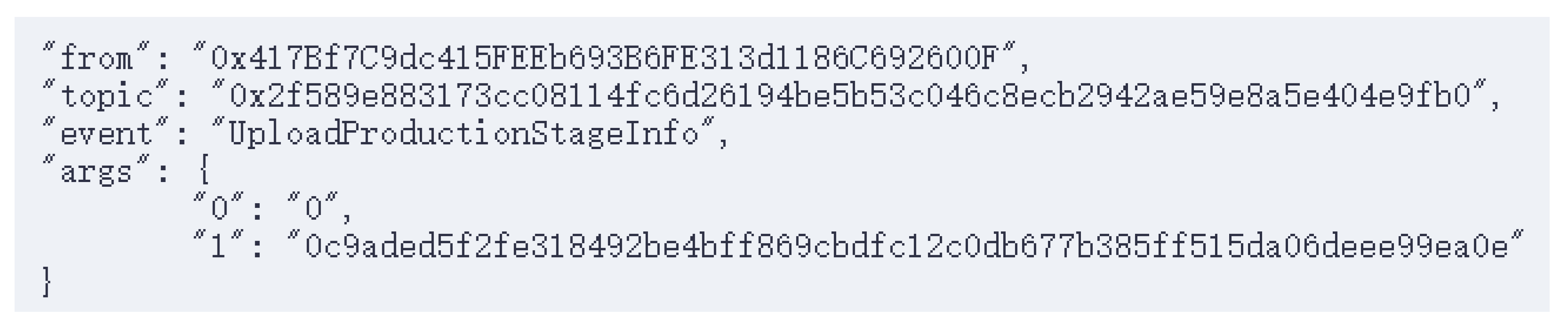 Sensors 22 03388 g0a4 550