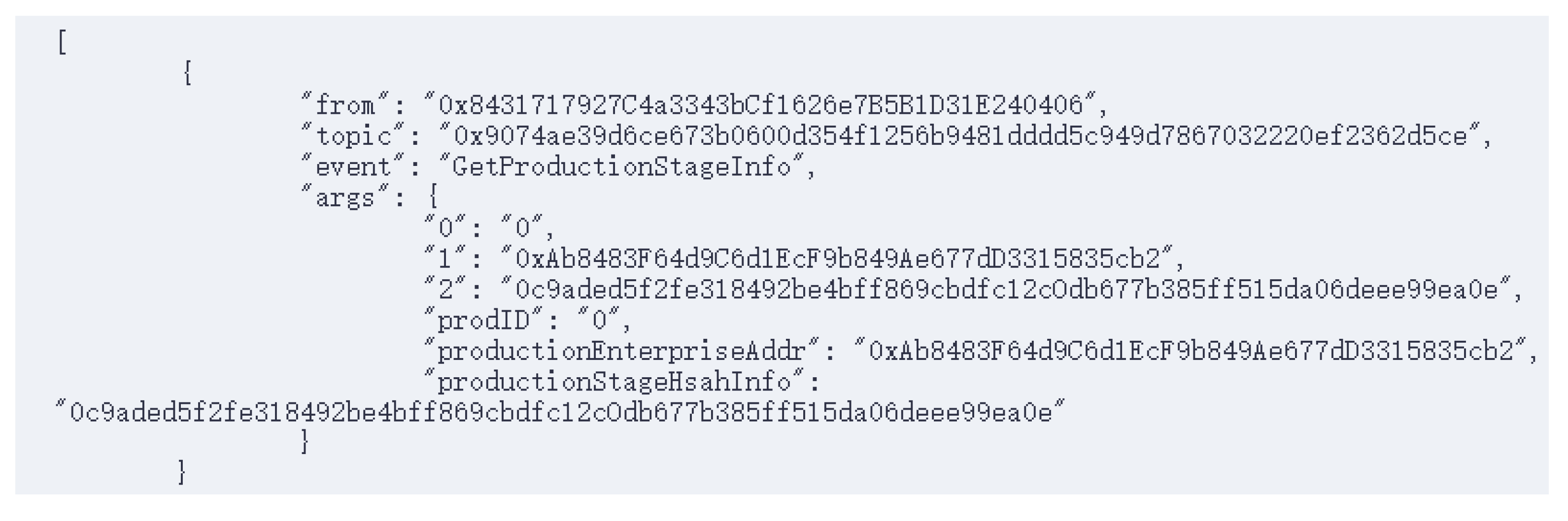 Sensors 22 03388 g0a5 550