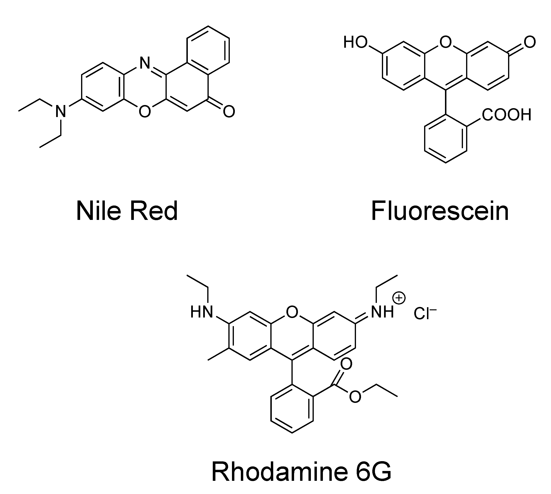 Sensors 22 03390 sch001 550