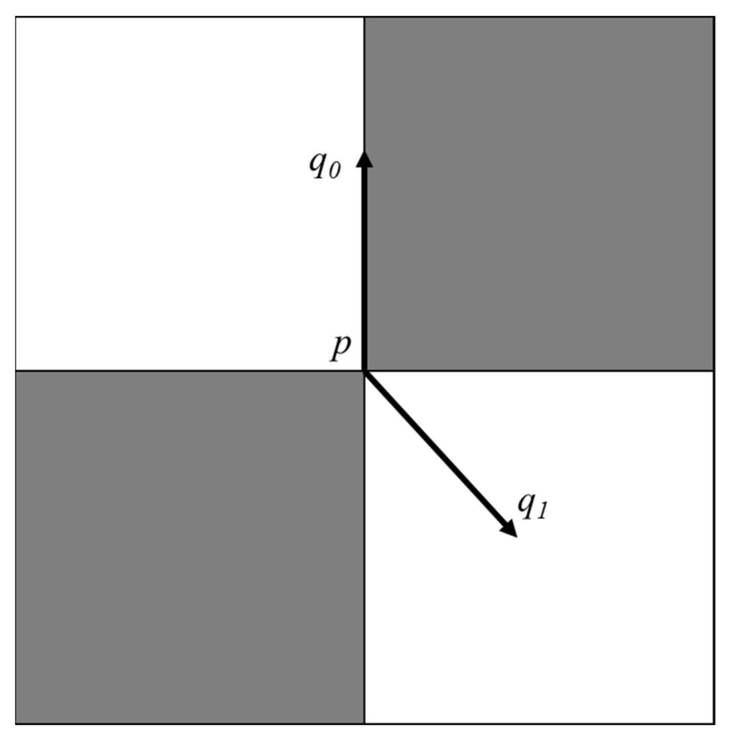 Sensors 22 03398 g004 Sensors 22 03398 g004