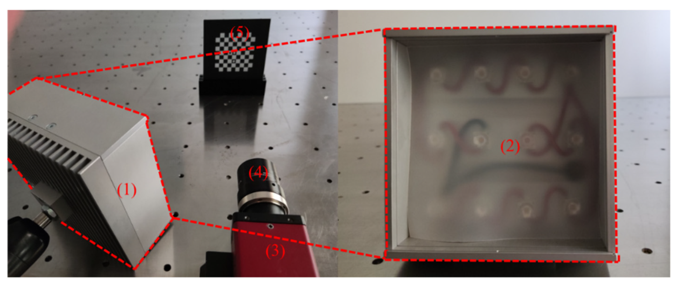 Sensors 22 03398 g005 Sensors 22 03398 g005