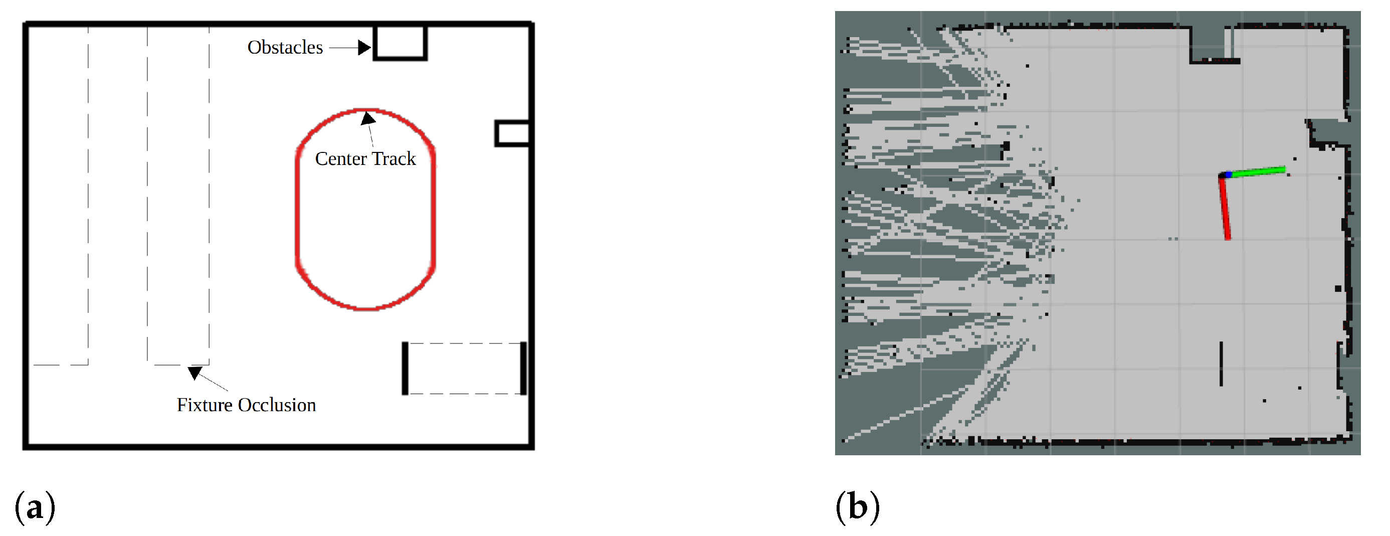 Sensors 22 03399 g012 550