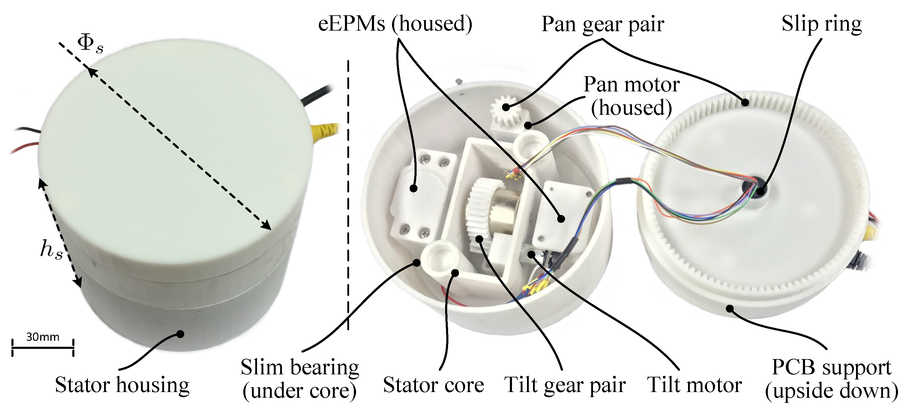 Sensors 22 03405 g005 Sensors 22 03405 g005