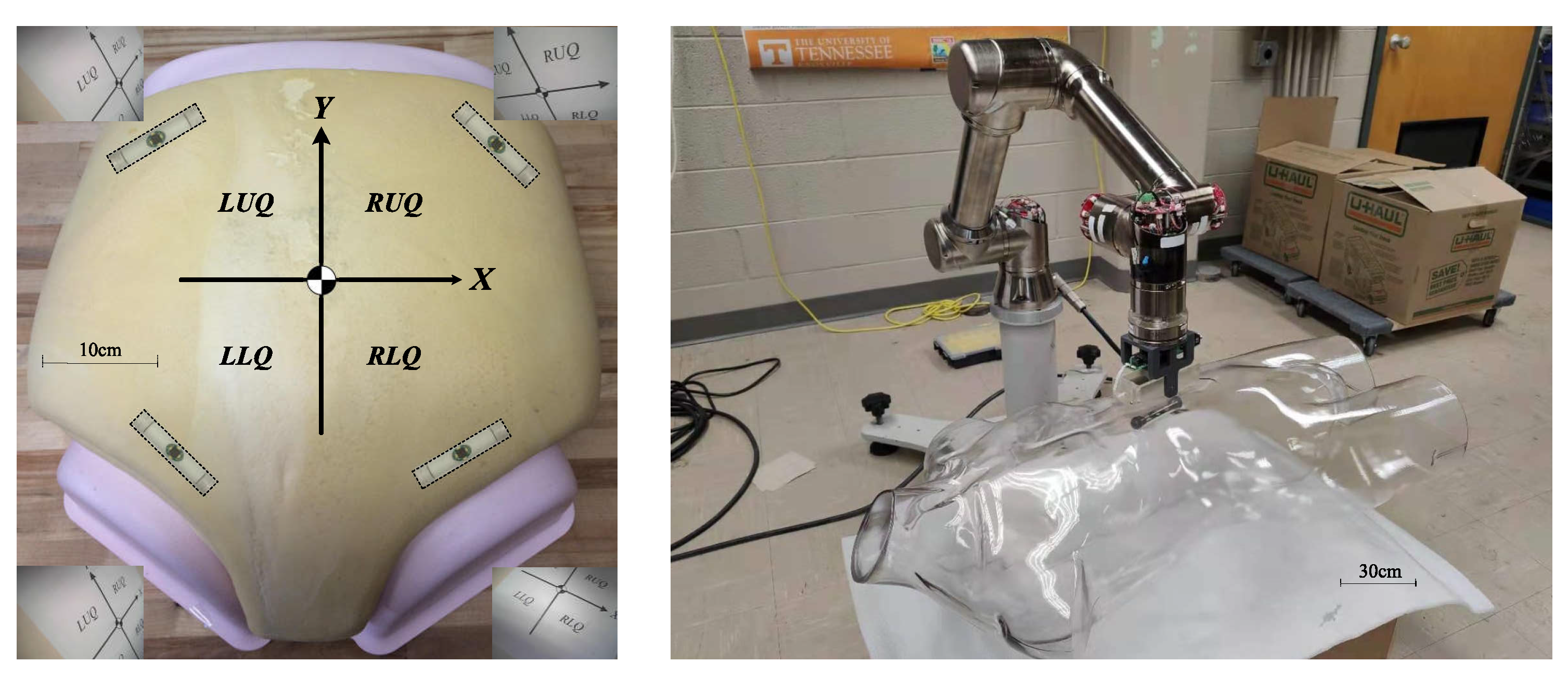 Sensors 22 03405 g015 Sensors 22 03405 g015