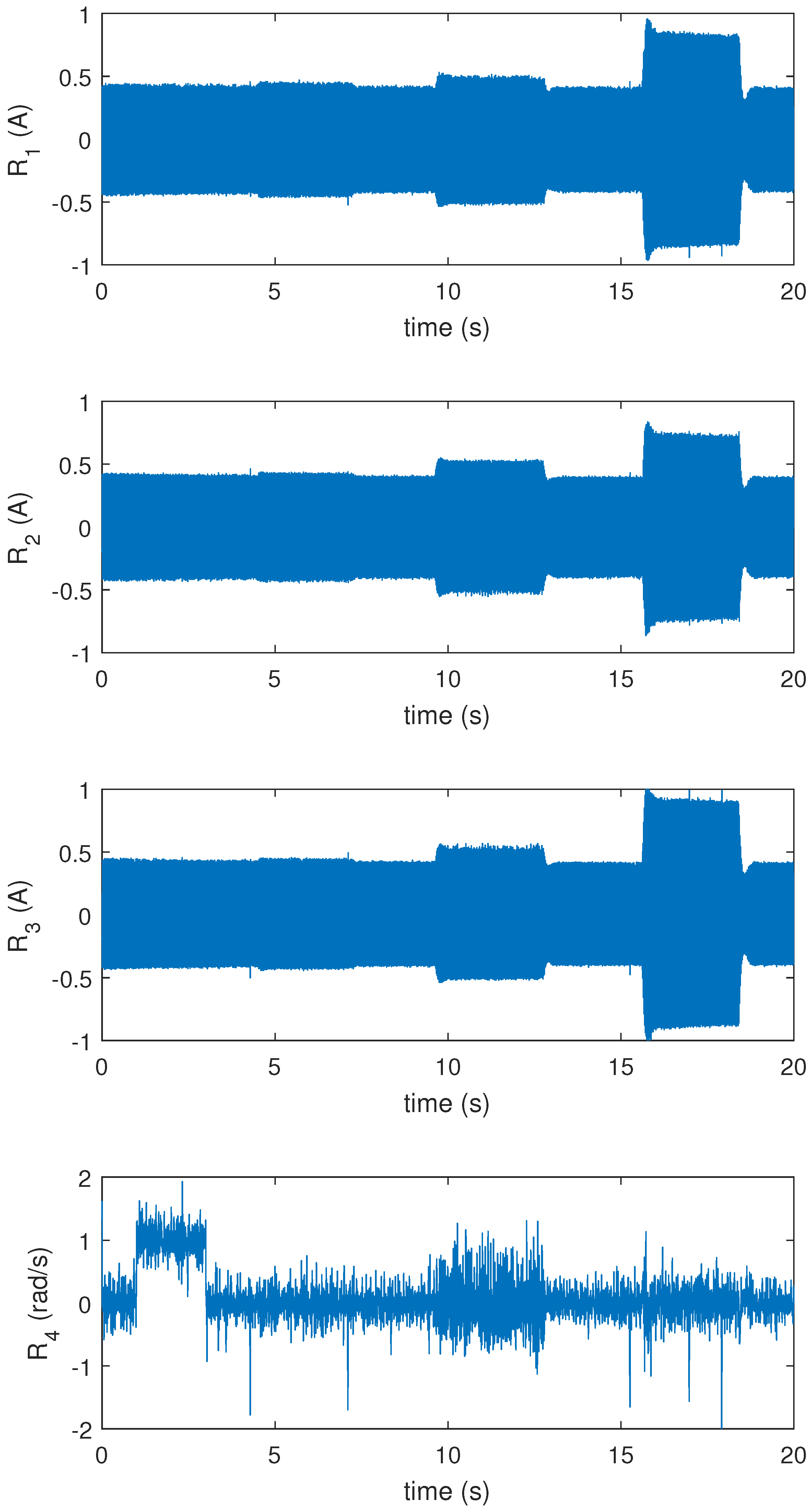 Sensors 22 03407 g010 550