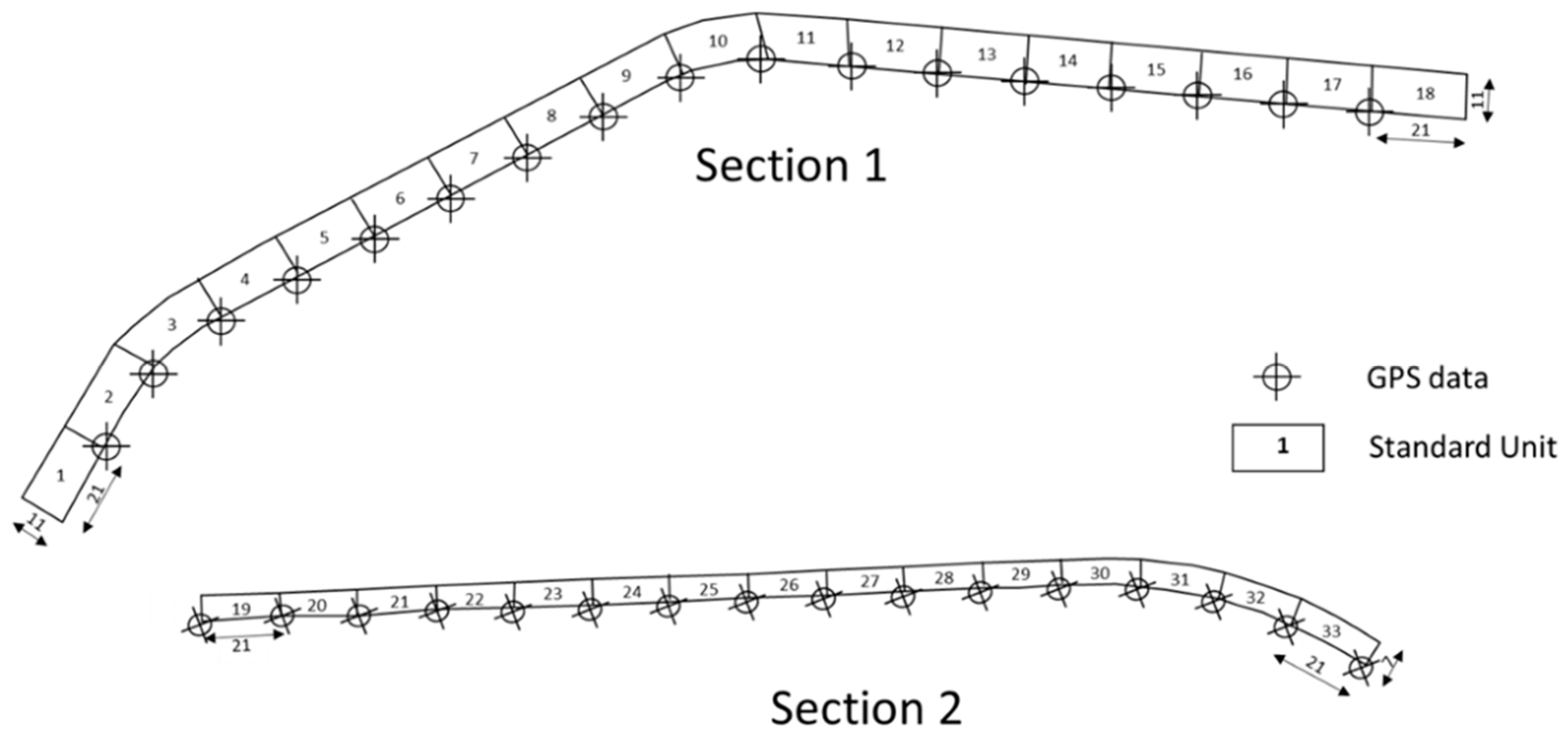 Sensors 22 03414 g001 Sensors 22 03414 g001