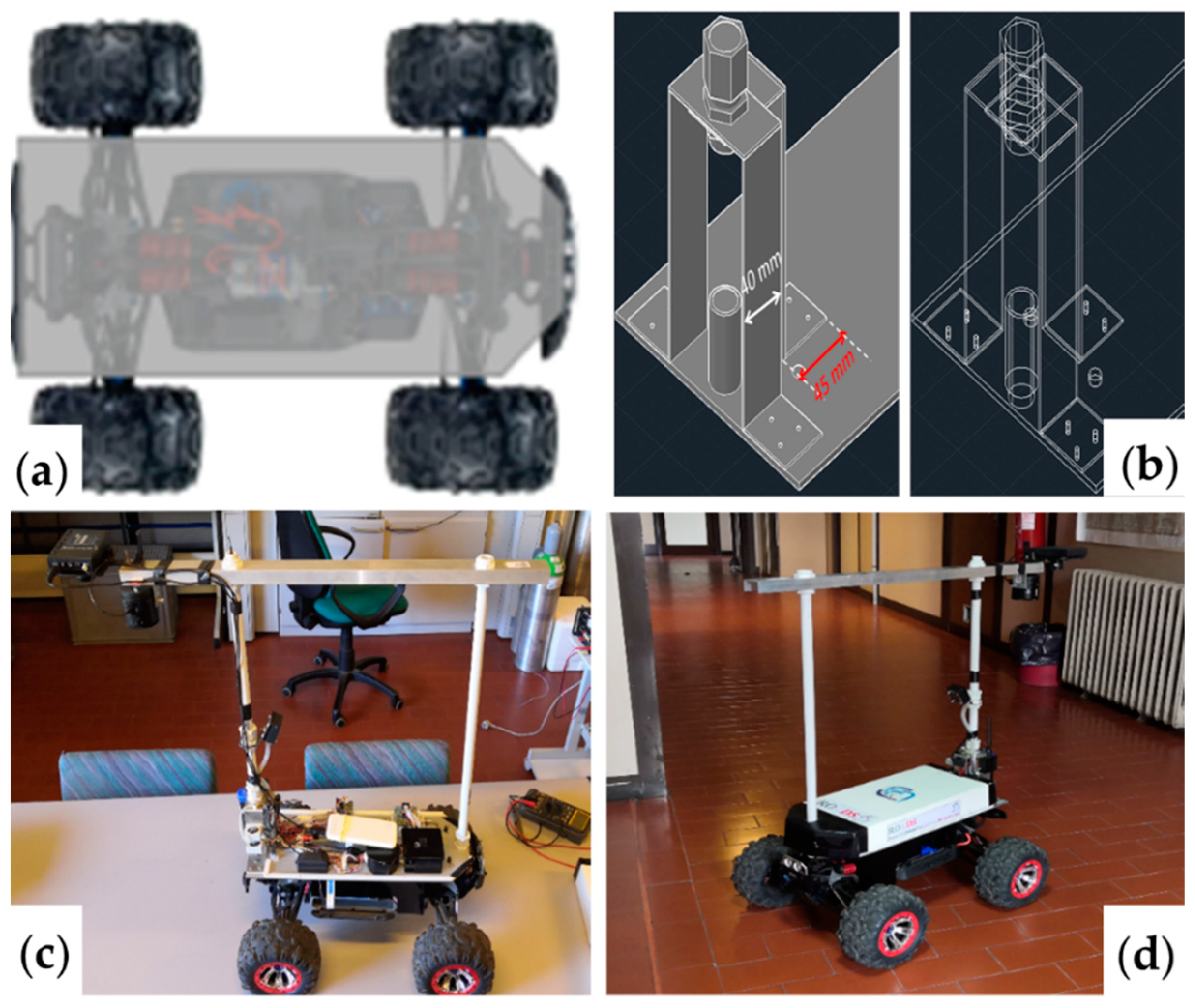 Sensors 22 03414 g002 Sensors 22 03414 g002