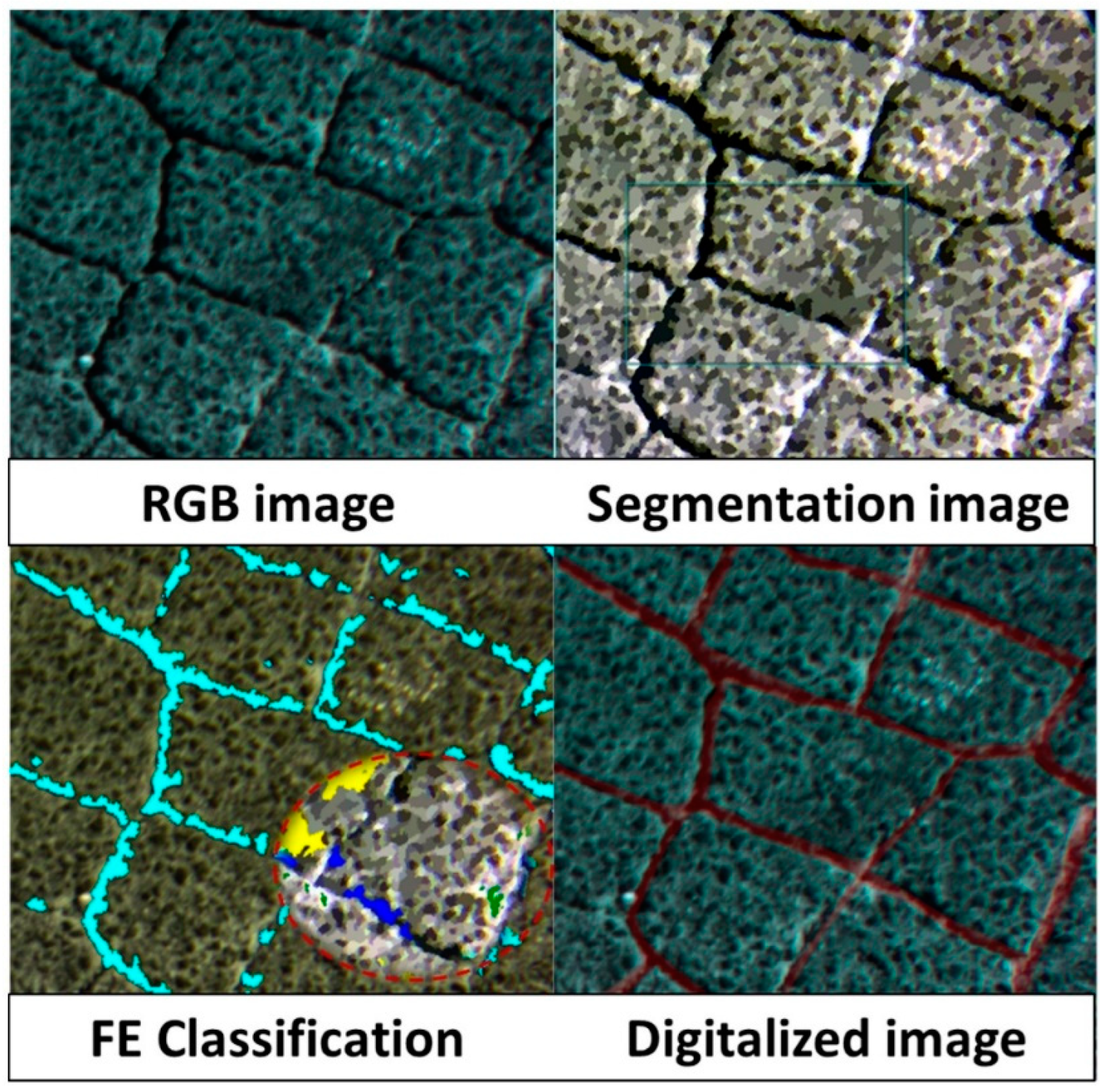 Sensors 22 03414 g005 Sensors 22 03414 g005