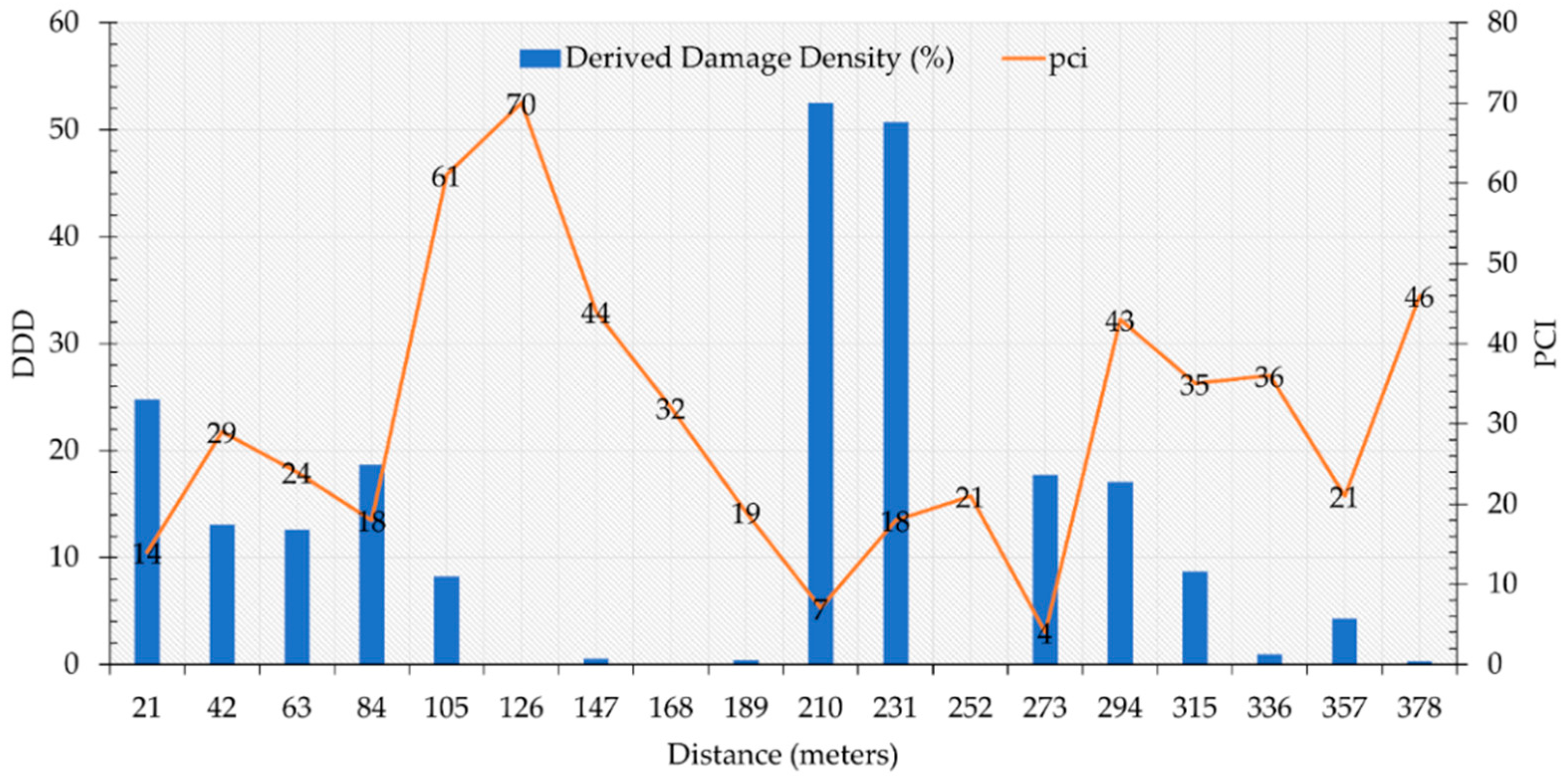 Sensors 22 03414 g006 Sensors 22 03414 g006