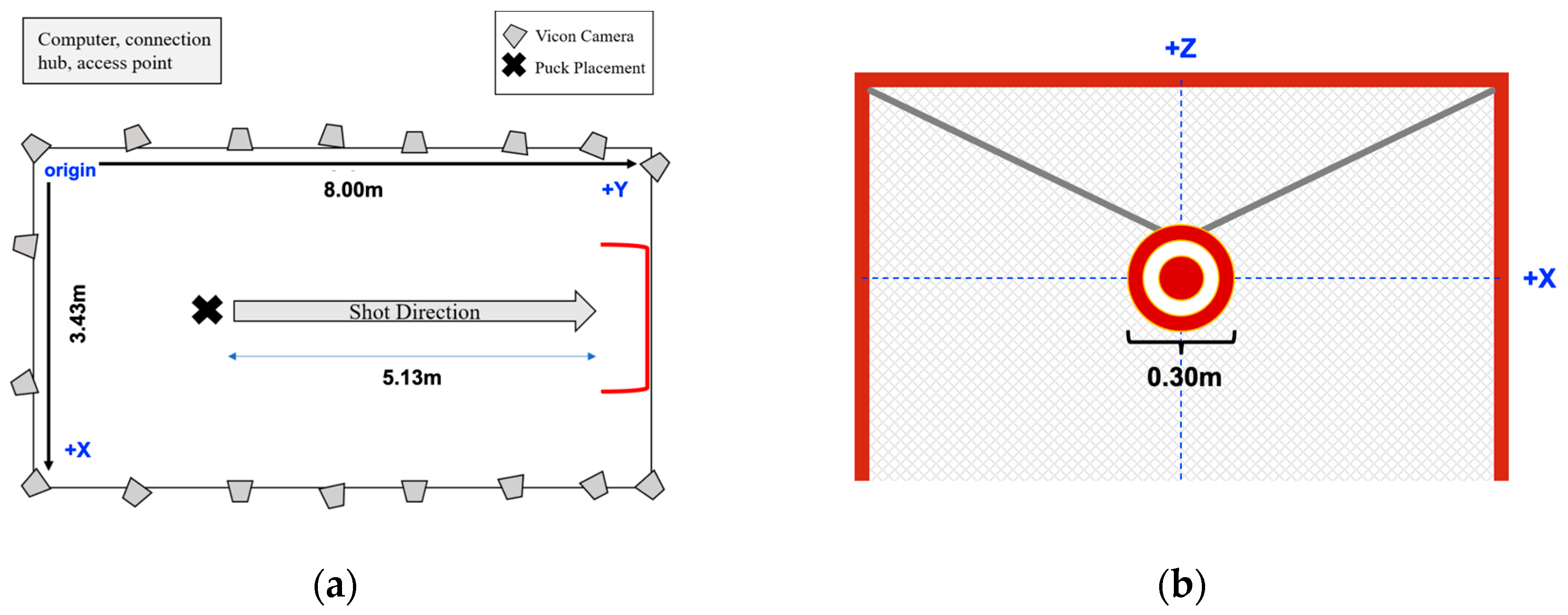 Dicke schonen Matze bauer stick fitter Am weitesten Heimatland Accor