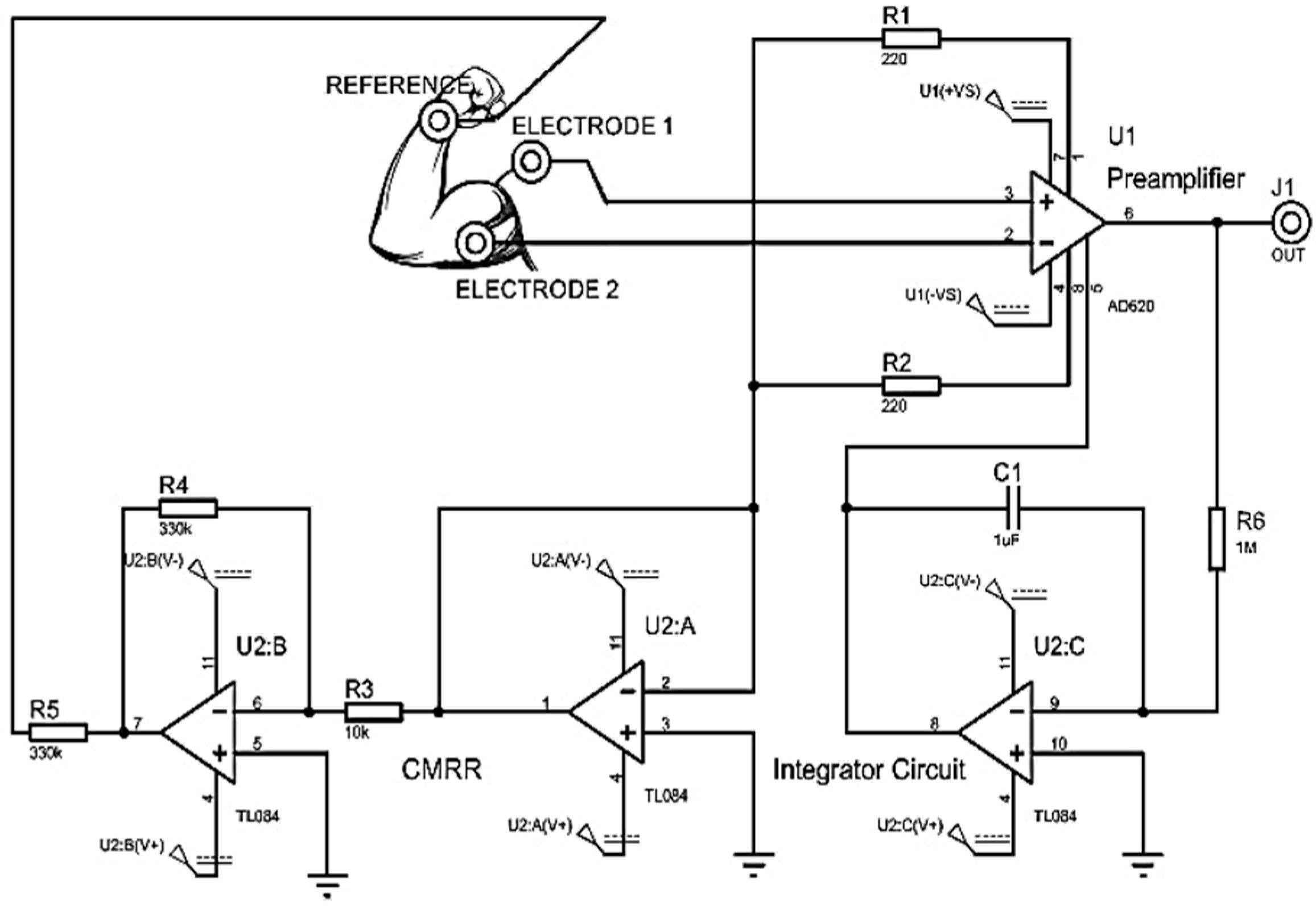 Sensors 22 03424 g004 550