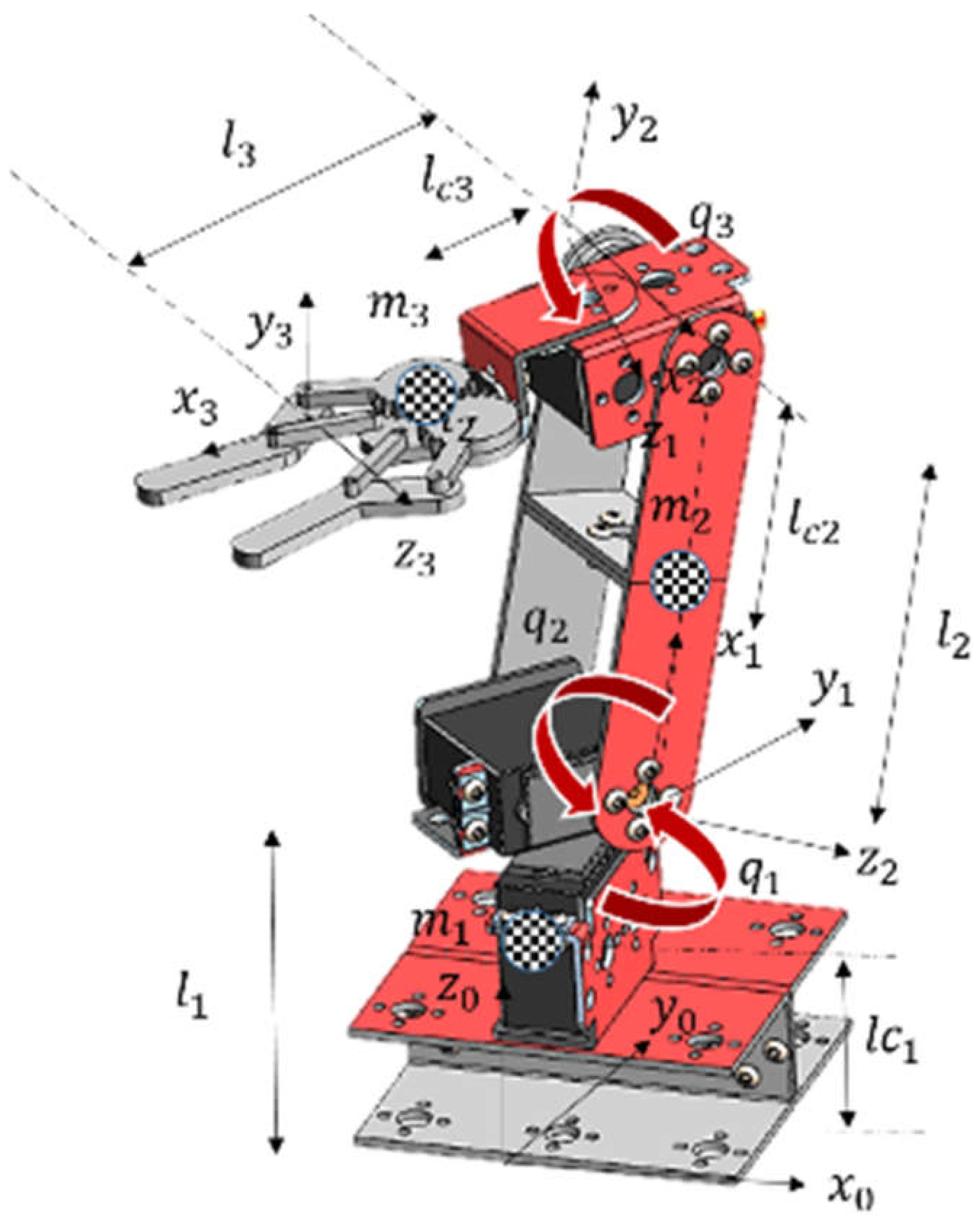 Sensors 22 03424 g015 550