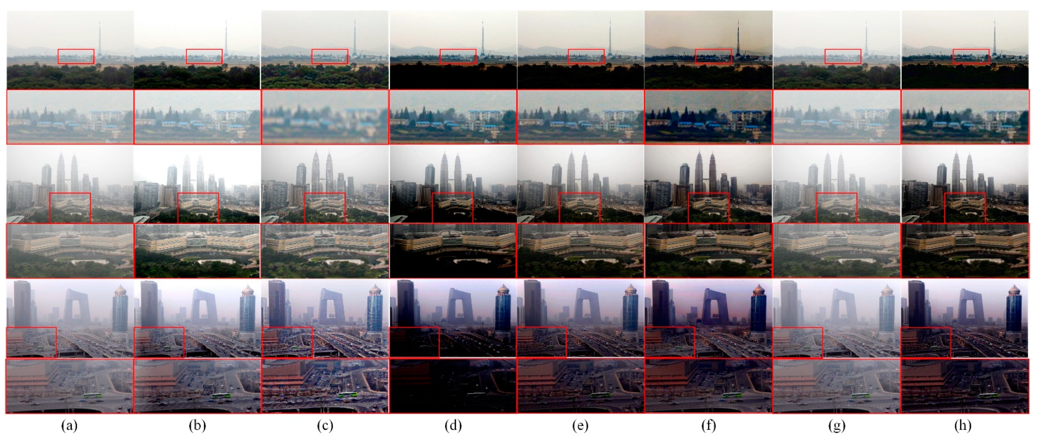 Sensors 22 03428 g005