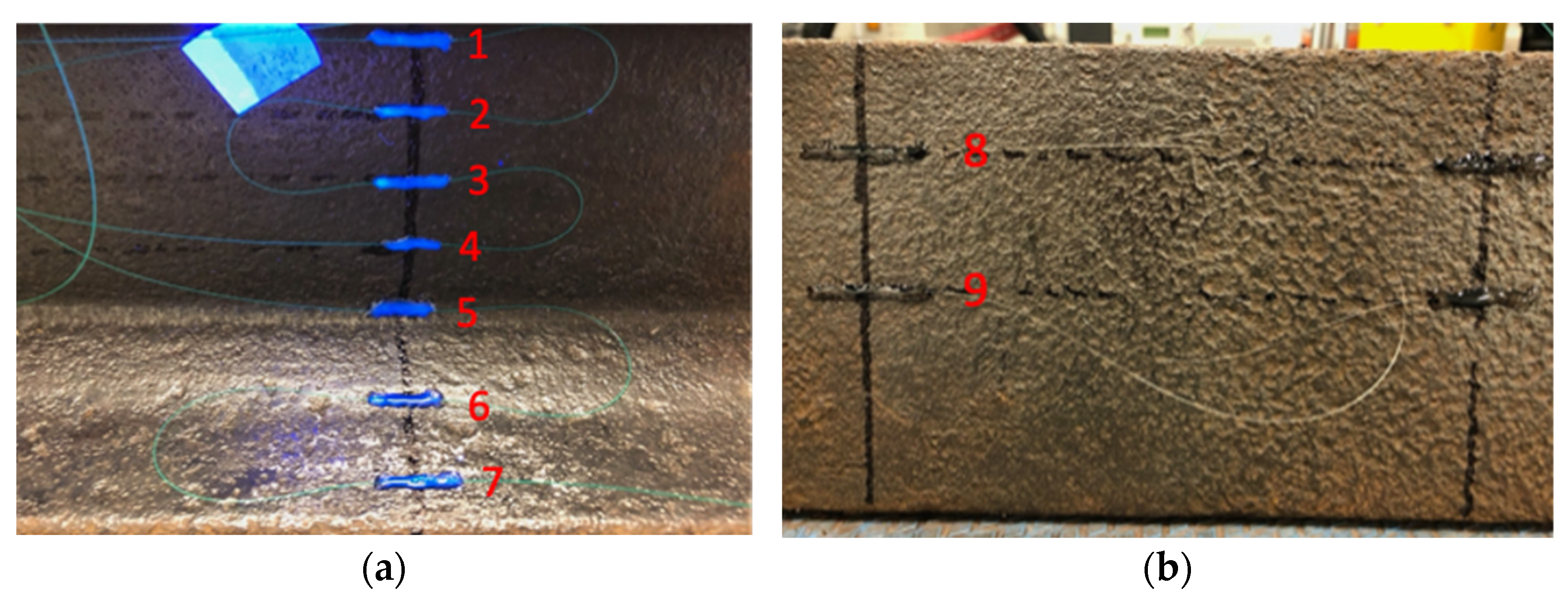 Sensors 22 03429 g005 550