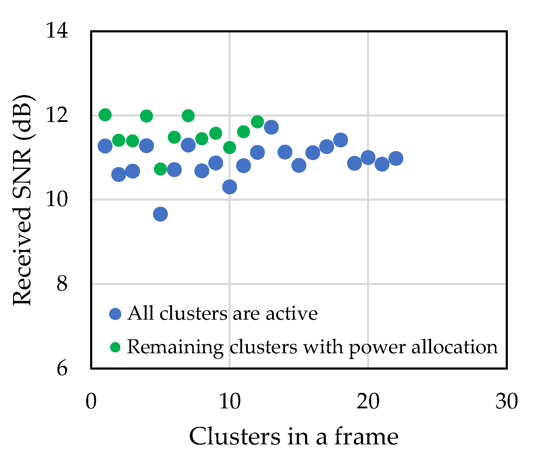 Sensors 22 03436 g016