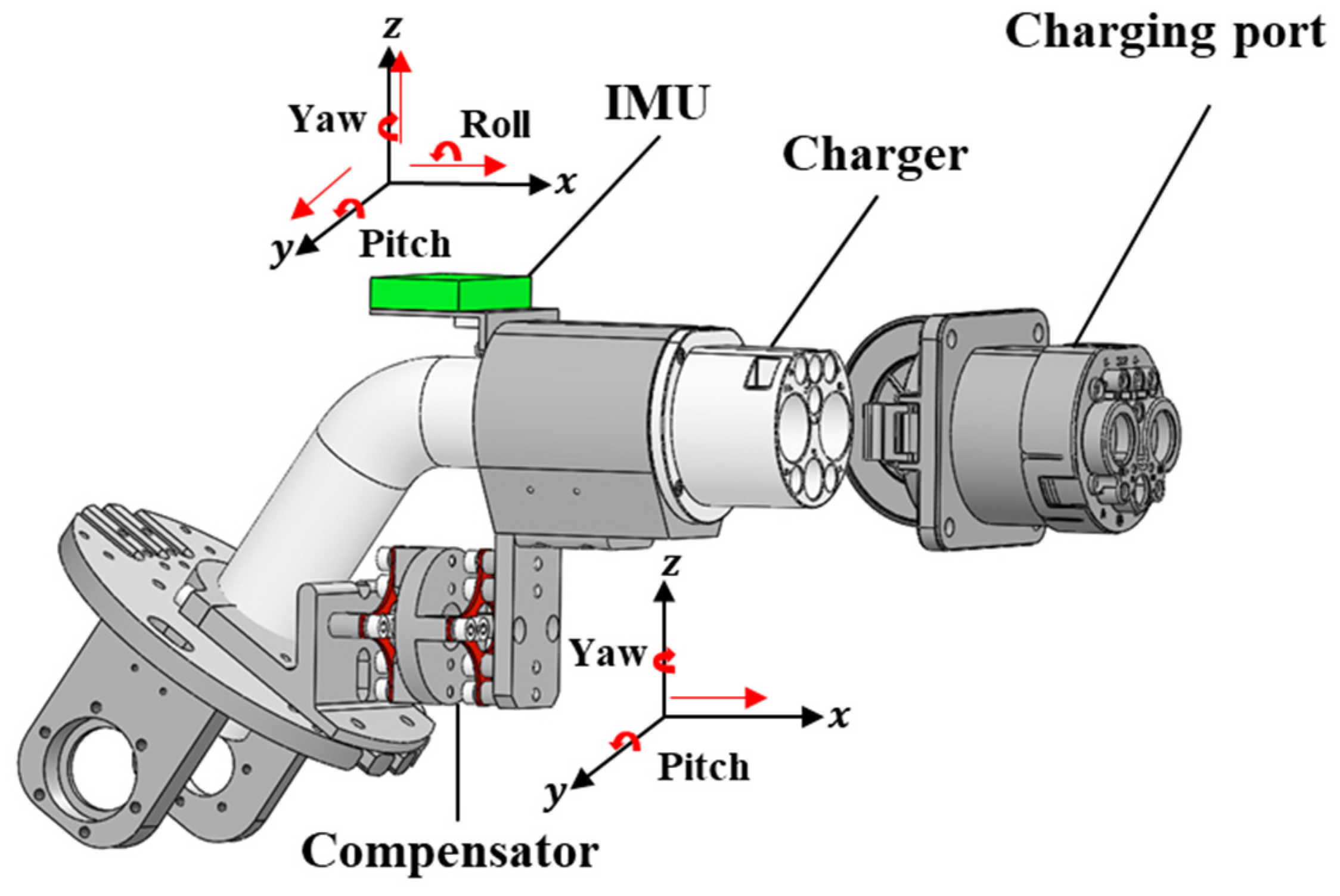 Sensors 22 03439 g002 550