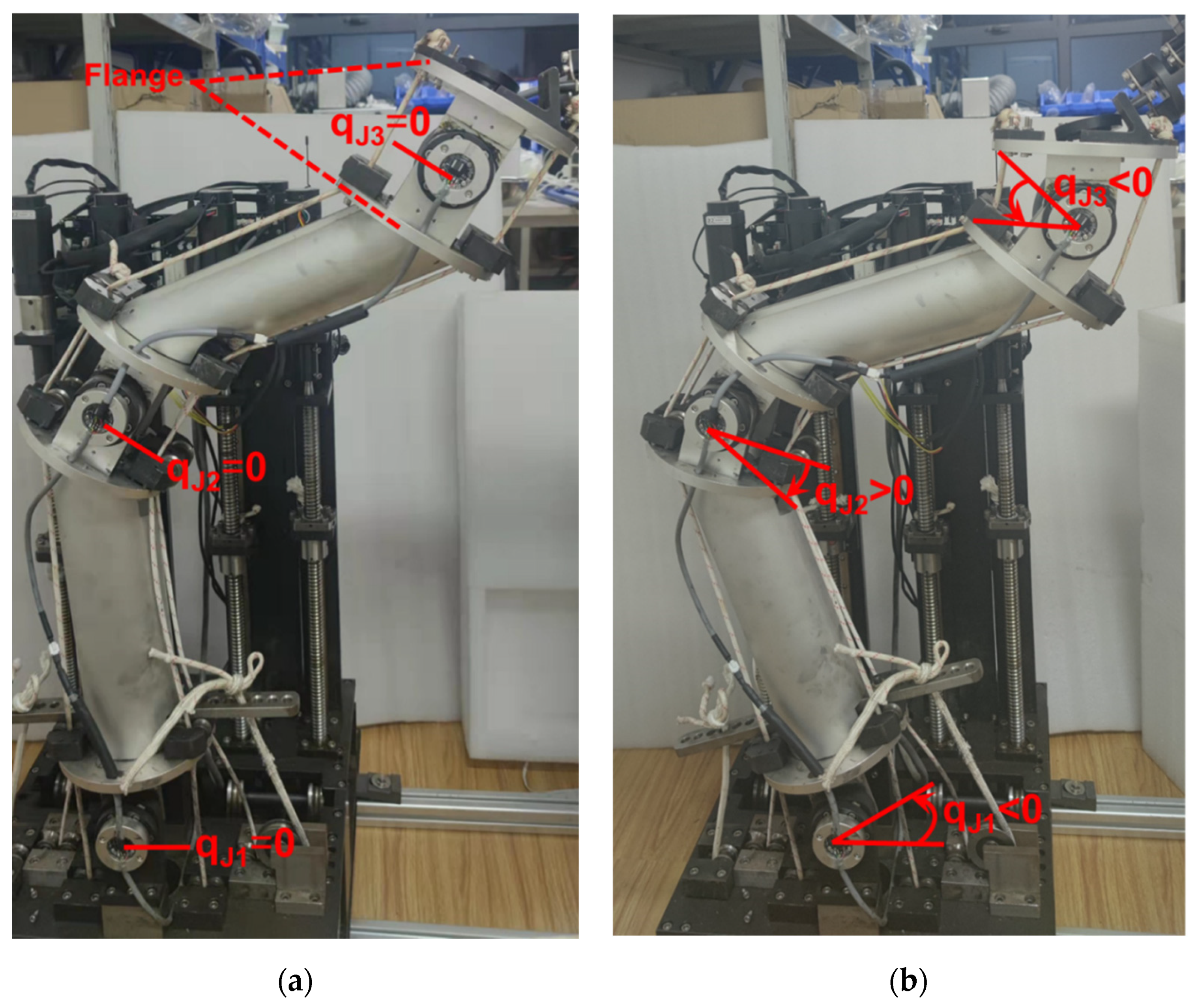 Sensors 22 03439 g004 550