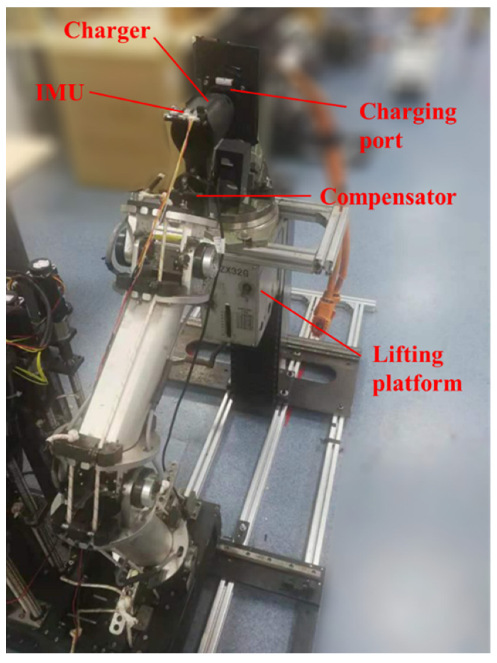 Sensors 22 03439 g010 550
