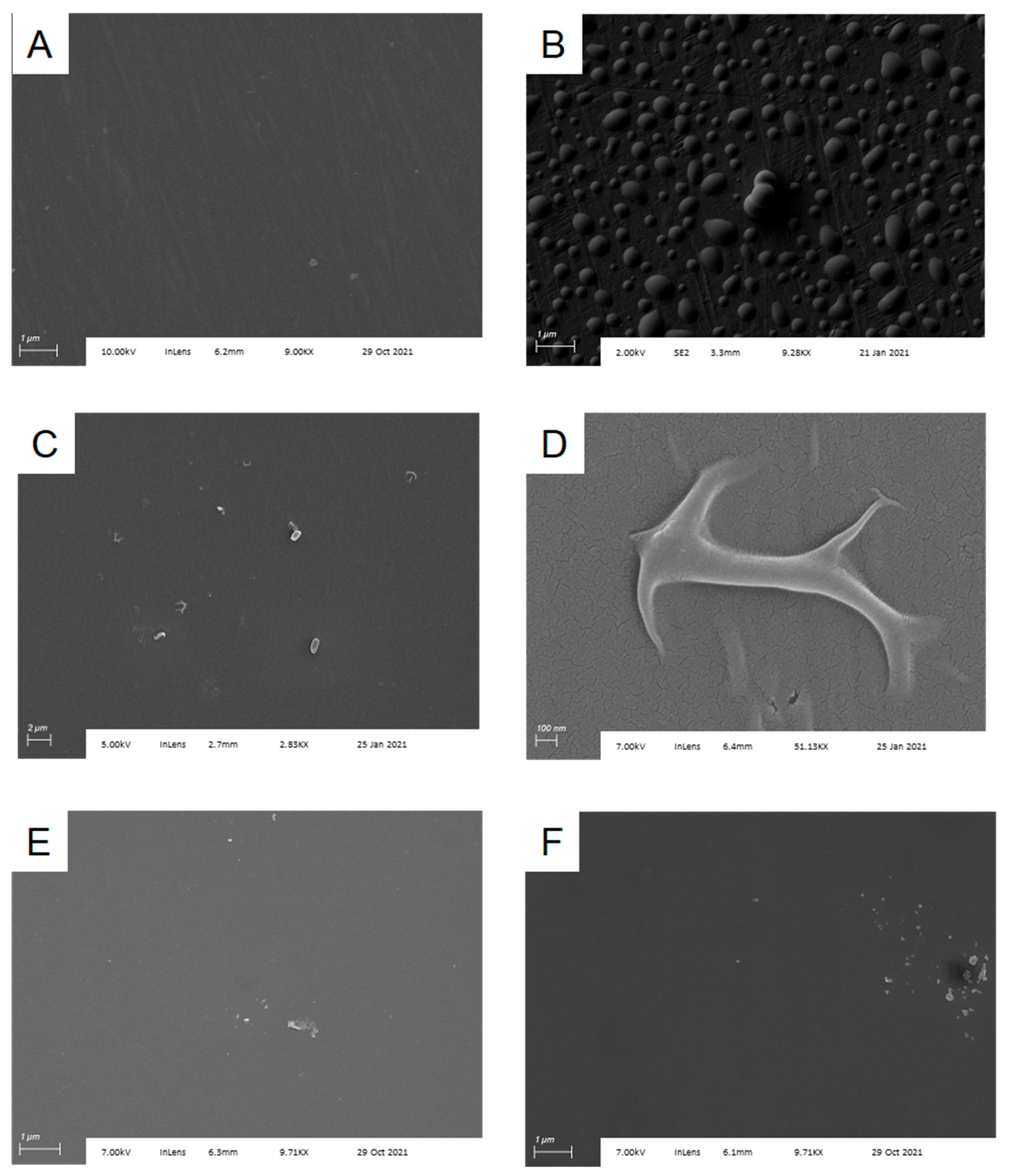 Sensors 22 03441 g002 550