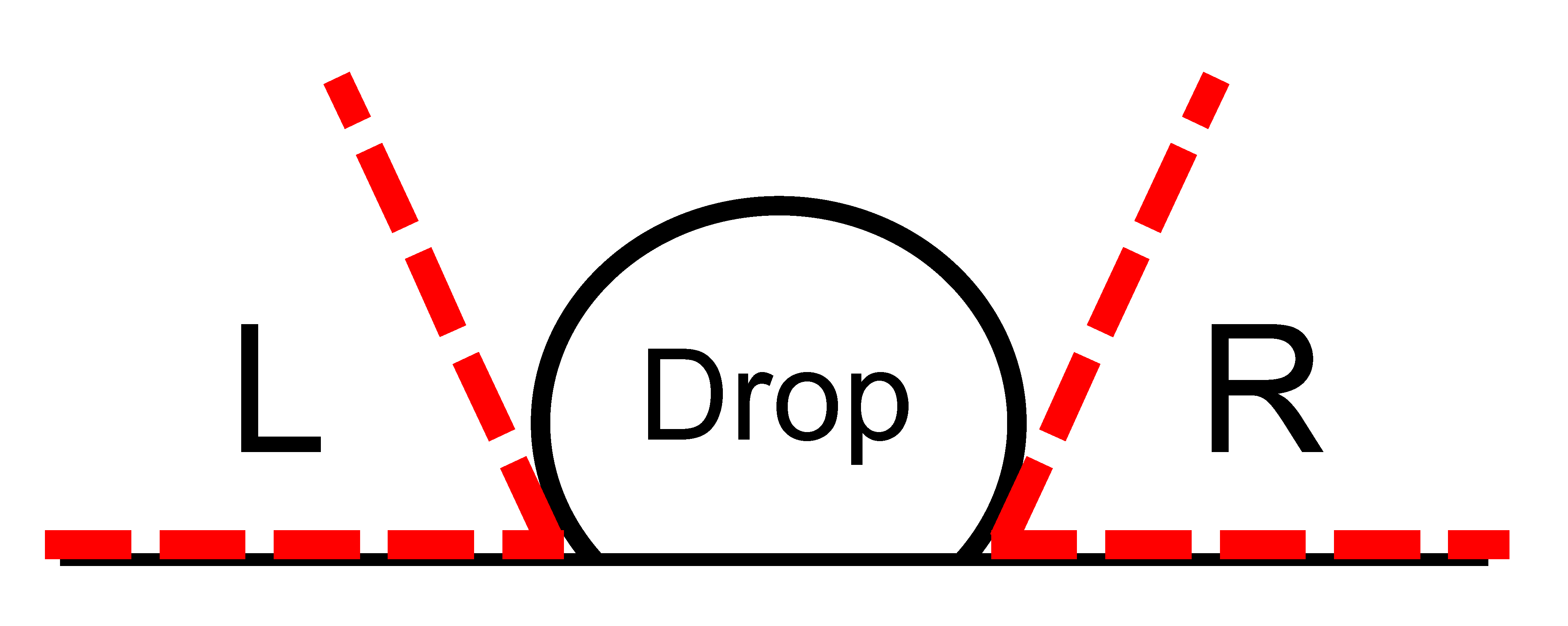 Sensors 22 03441 i001