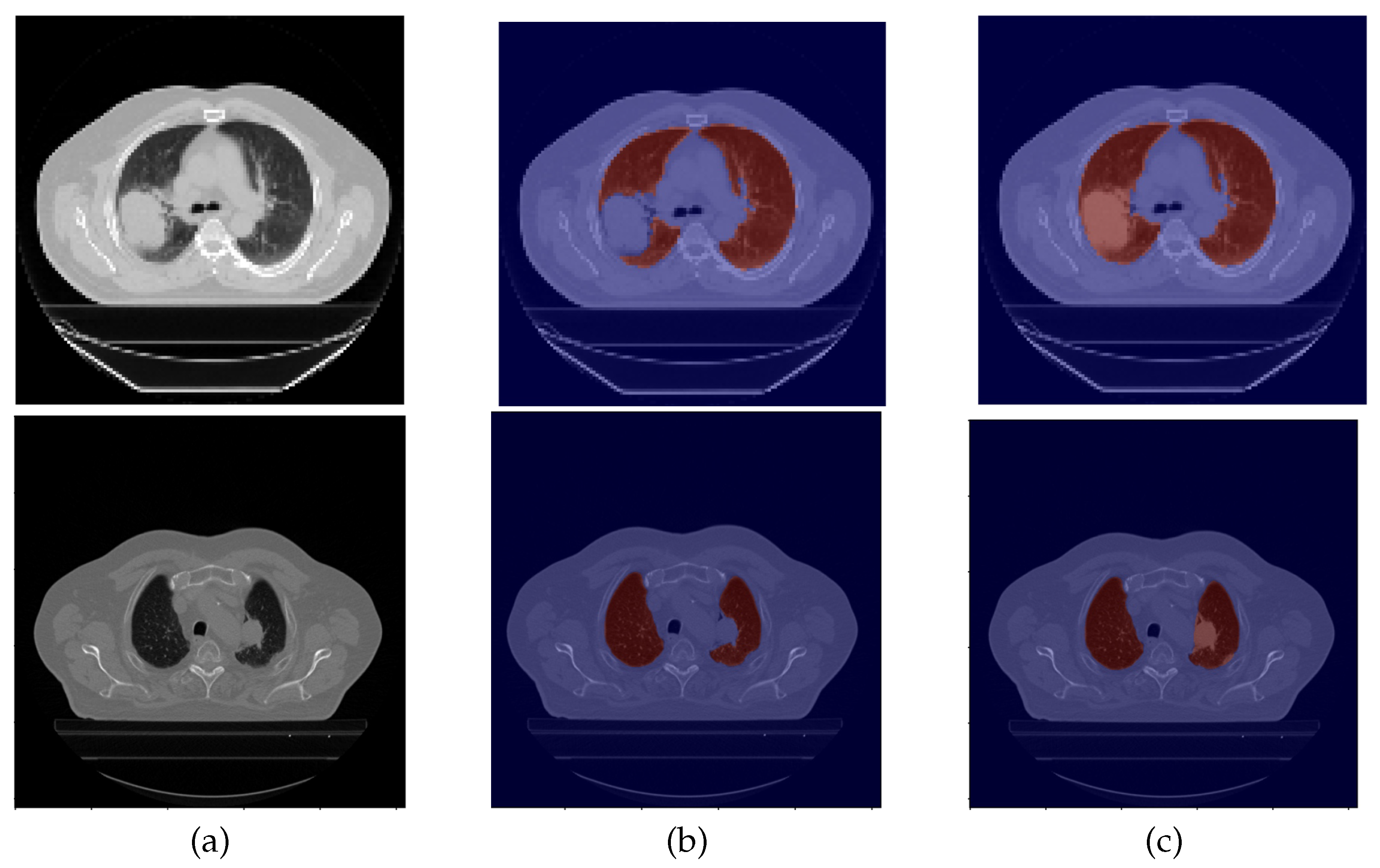Sensors 22 03443 g002 550