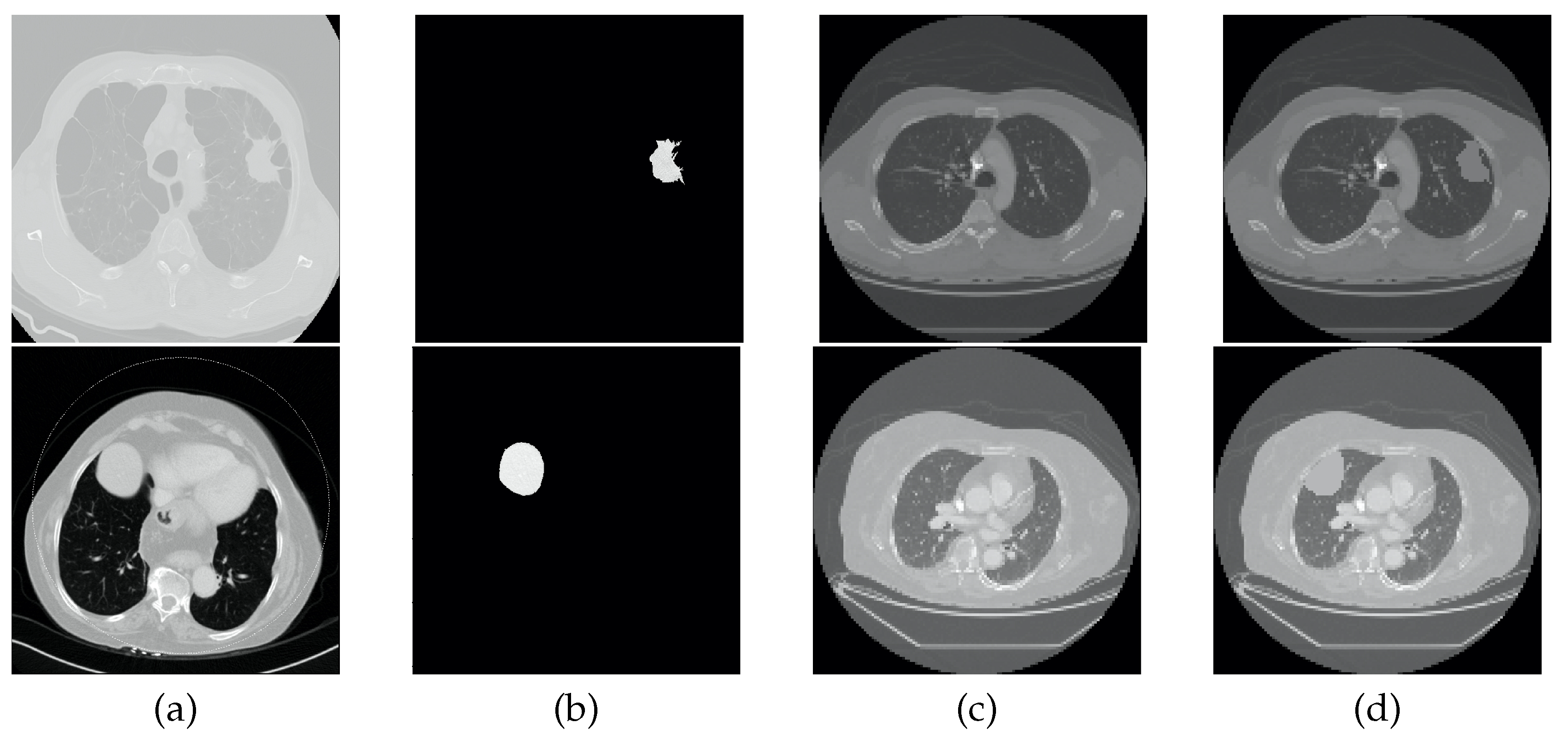 Sensors 22 03443 g003 550