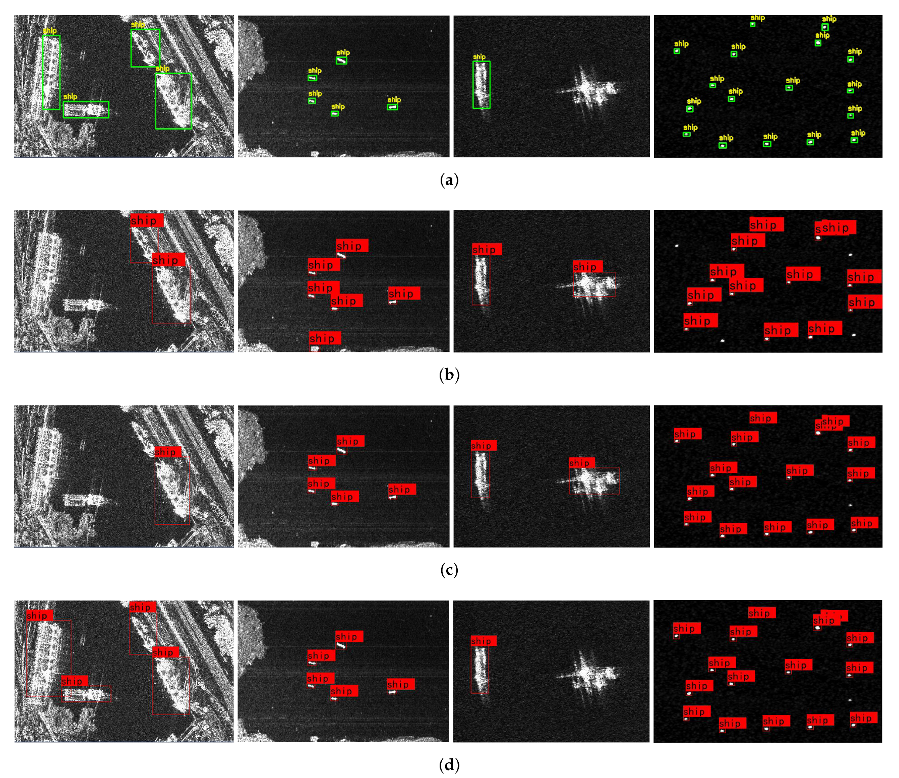 Sensors 22 03447 g014 550