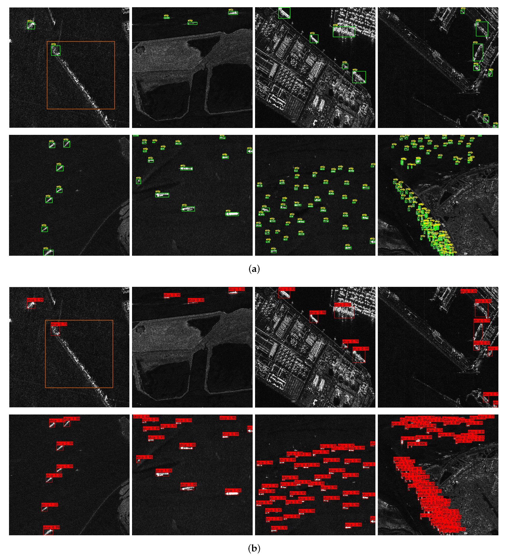 Sensors 22 03447 g021 550