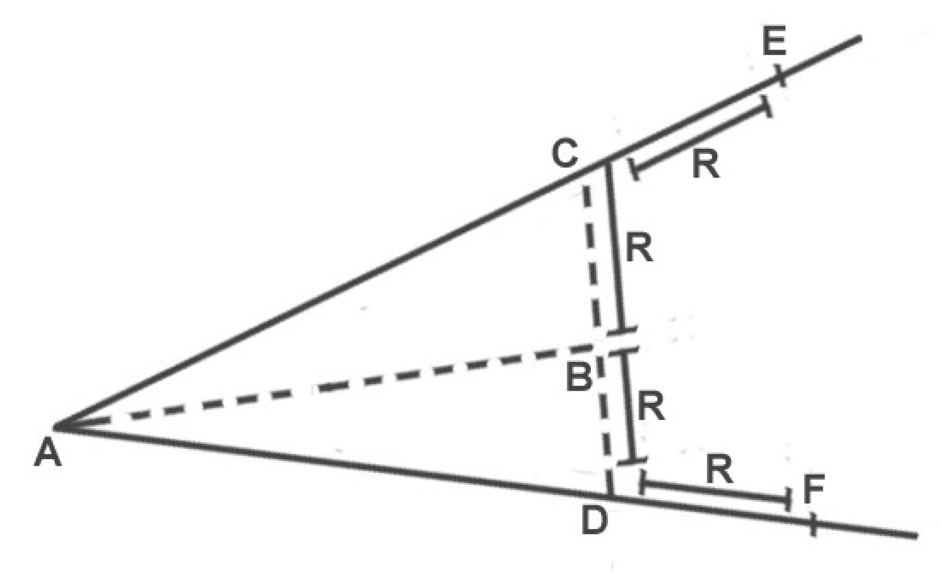 Sensors 22 03448 g003 550