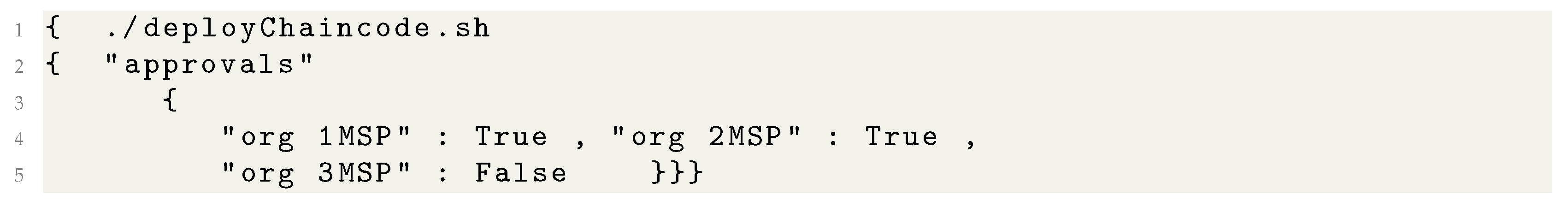 Sensors 22 03449 g018