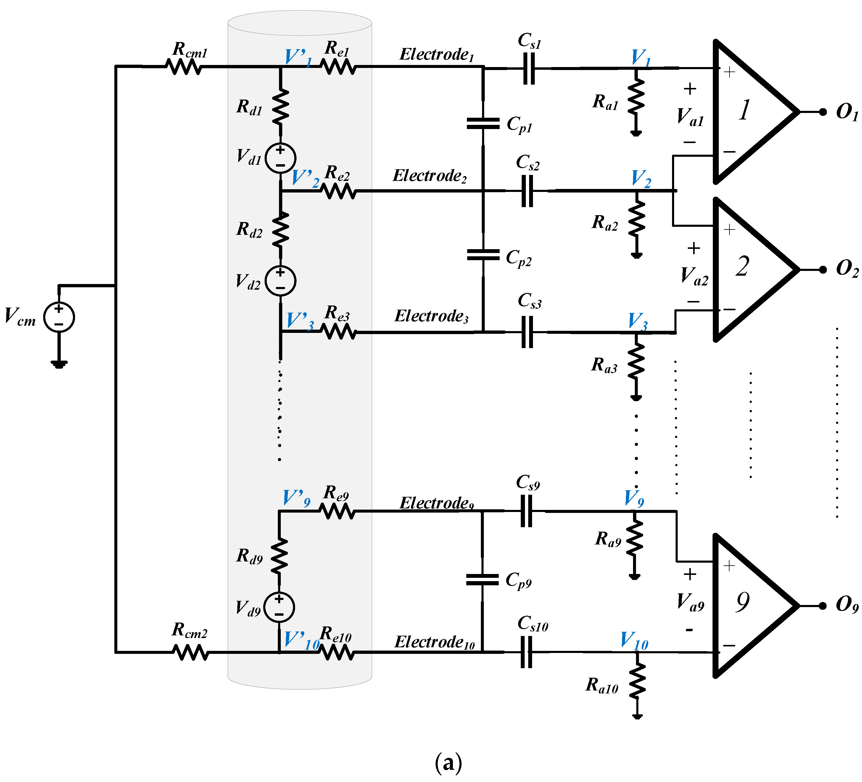 Sensors 22 03450 g002a