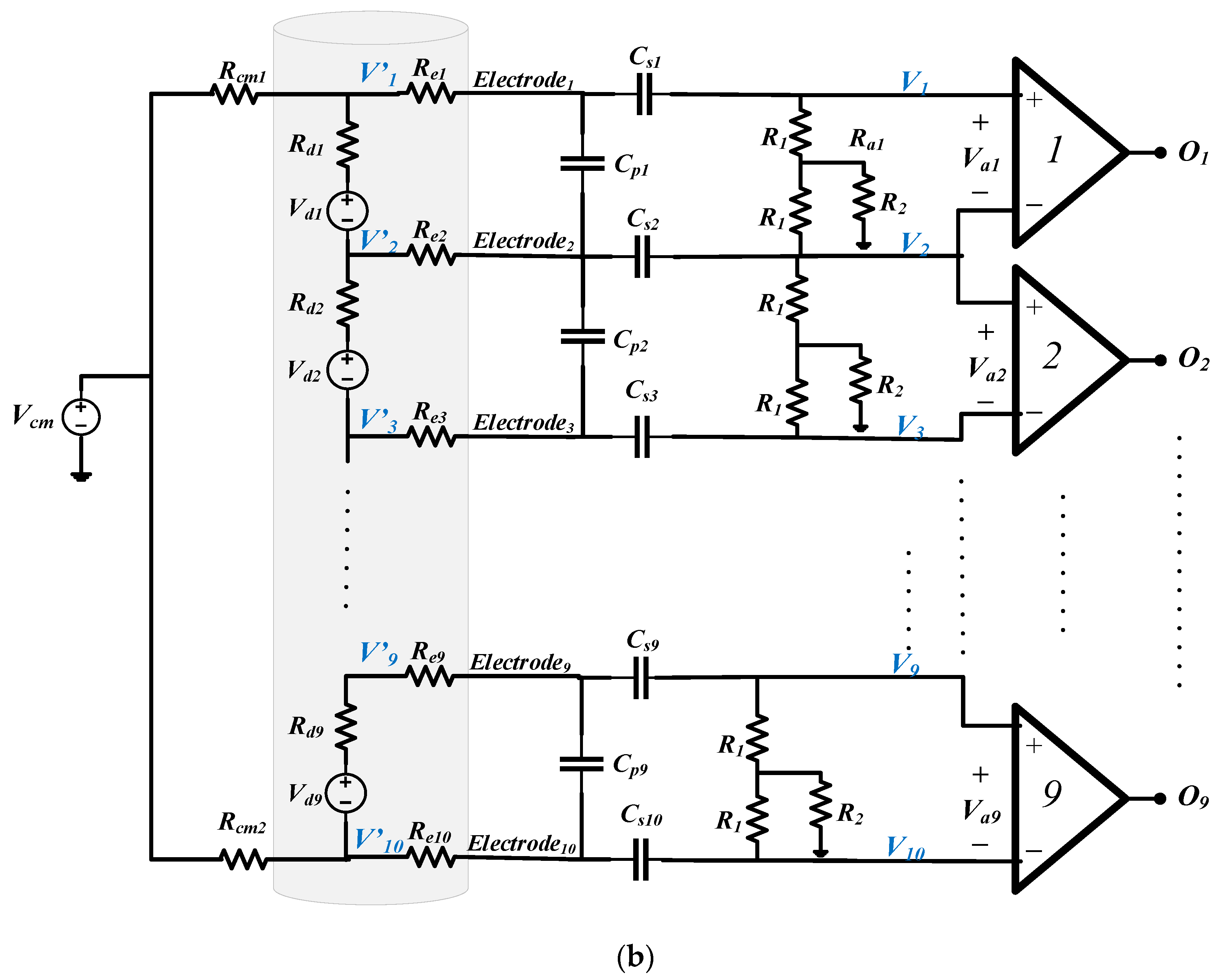 Sensors 22 03450 g002b