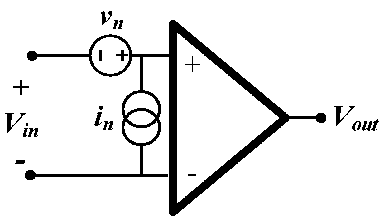 Sensors 22 03450 g005