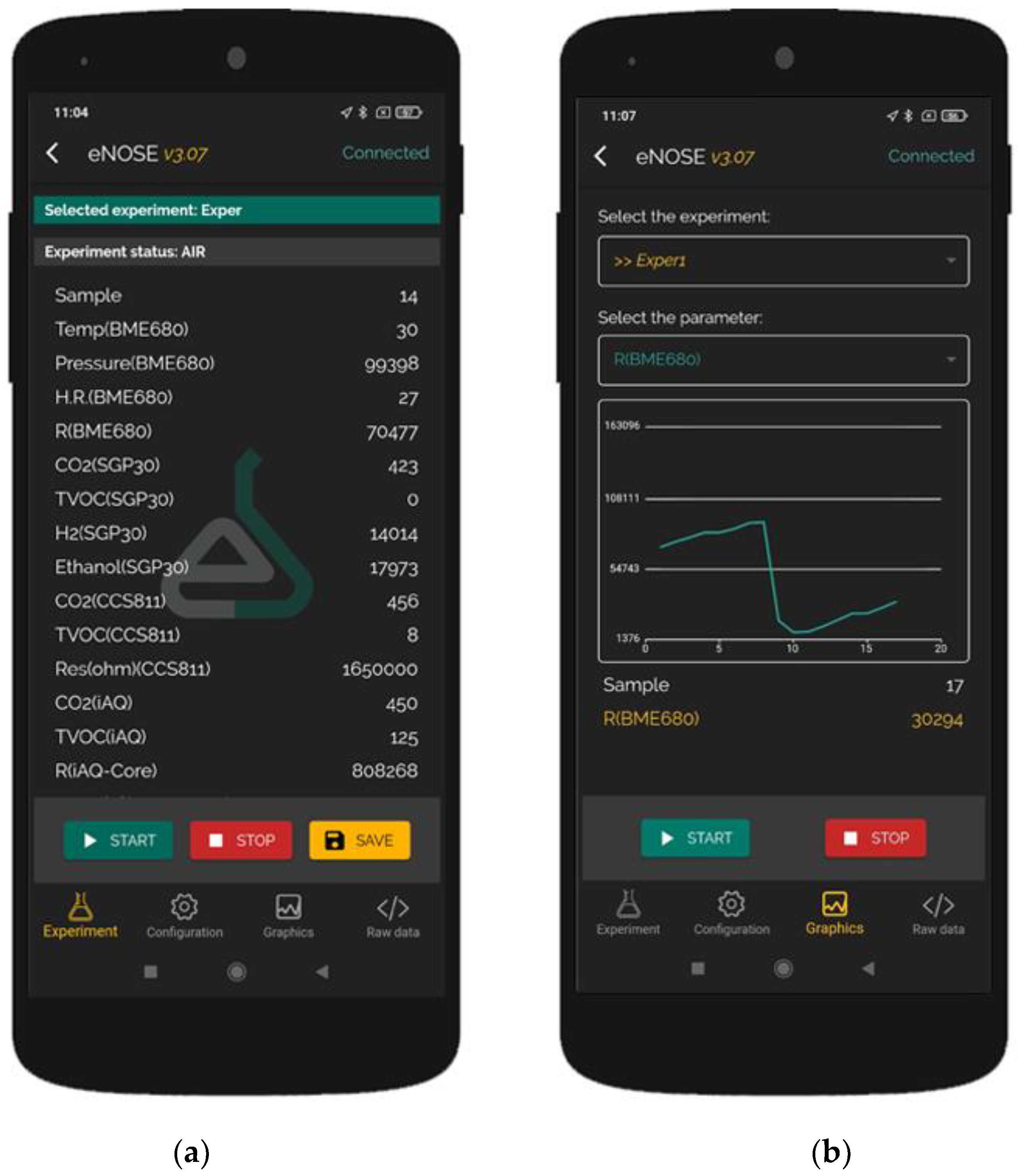 Sensors 22 03453 g003 550