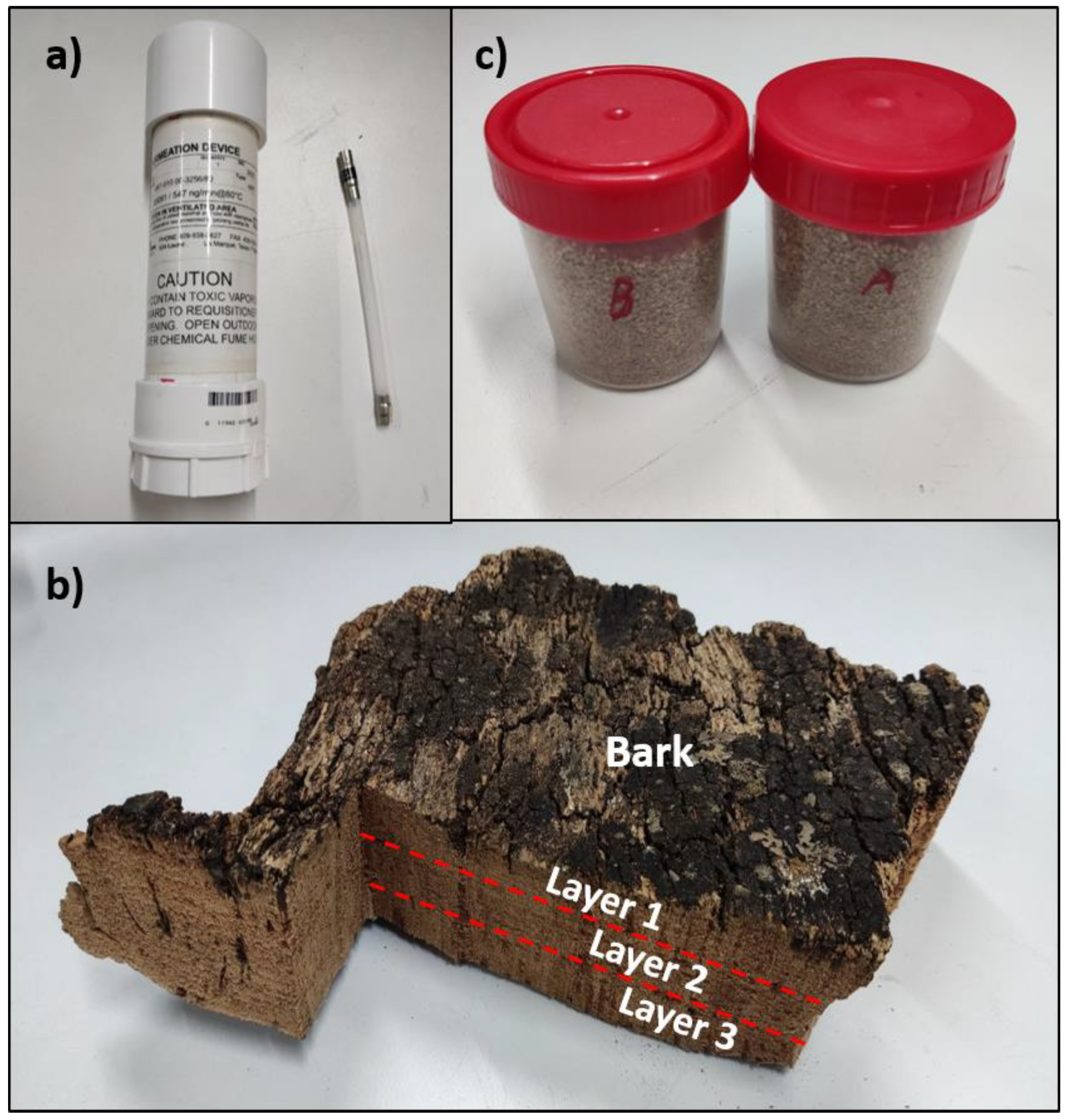 Sensors 22 03453 g005 550