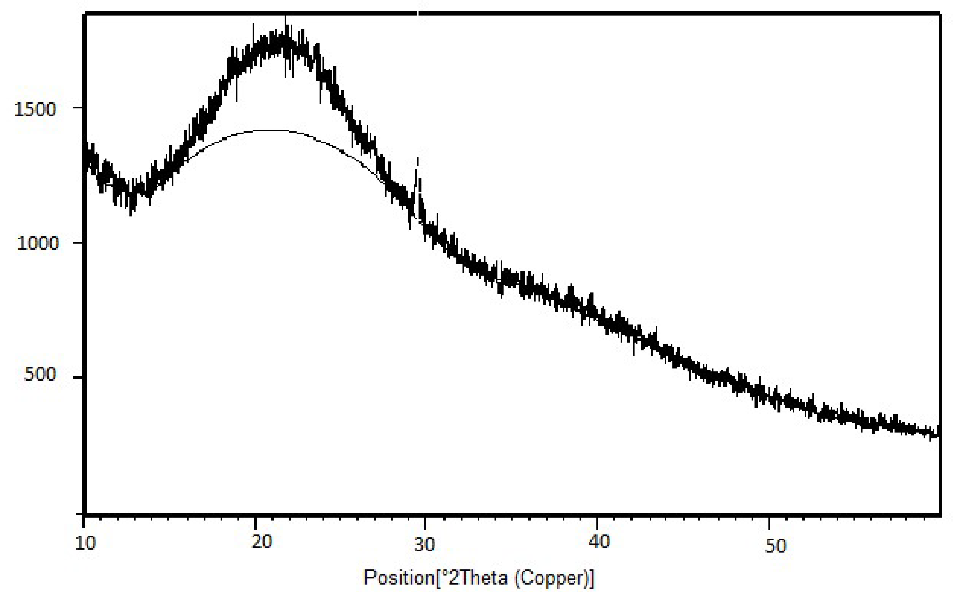 Sensors 22 03454 g008 Sensors 22 03454 g008