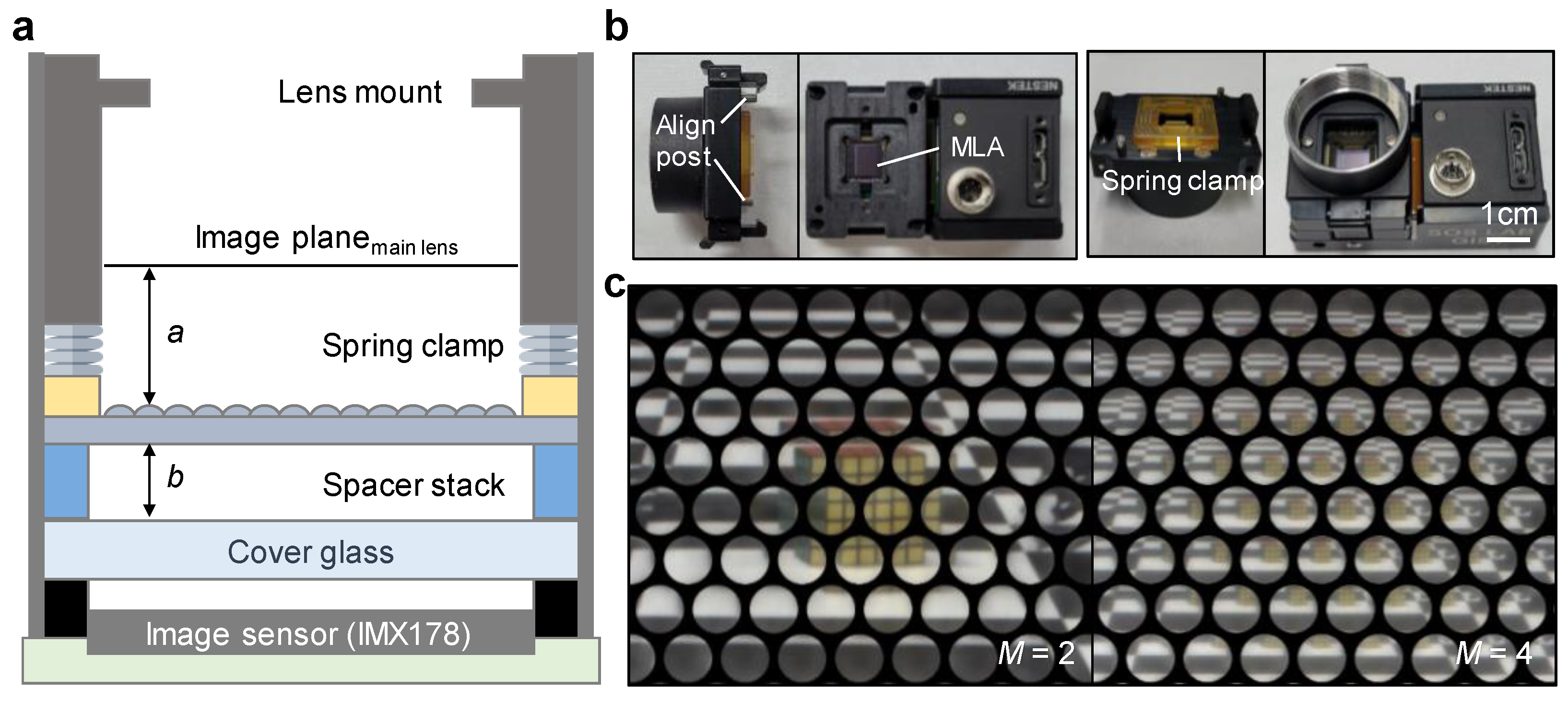 Sensors 22 03455 g003