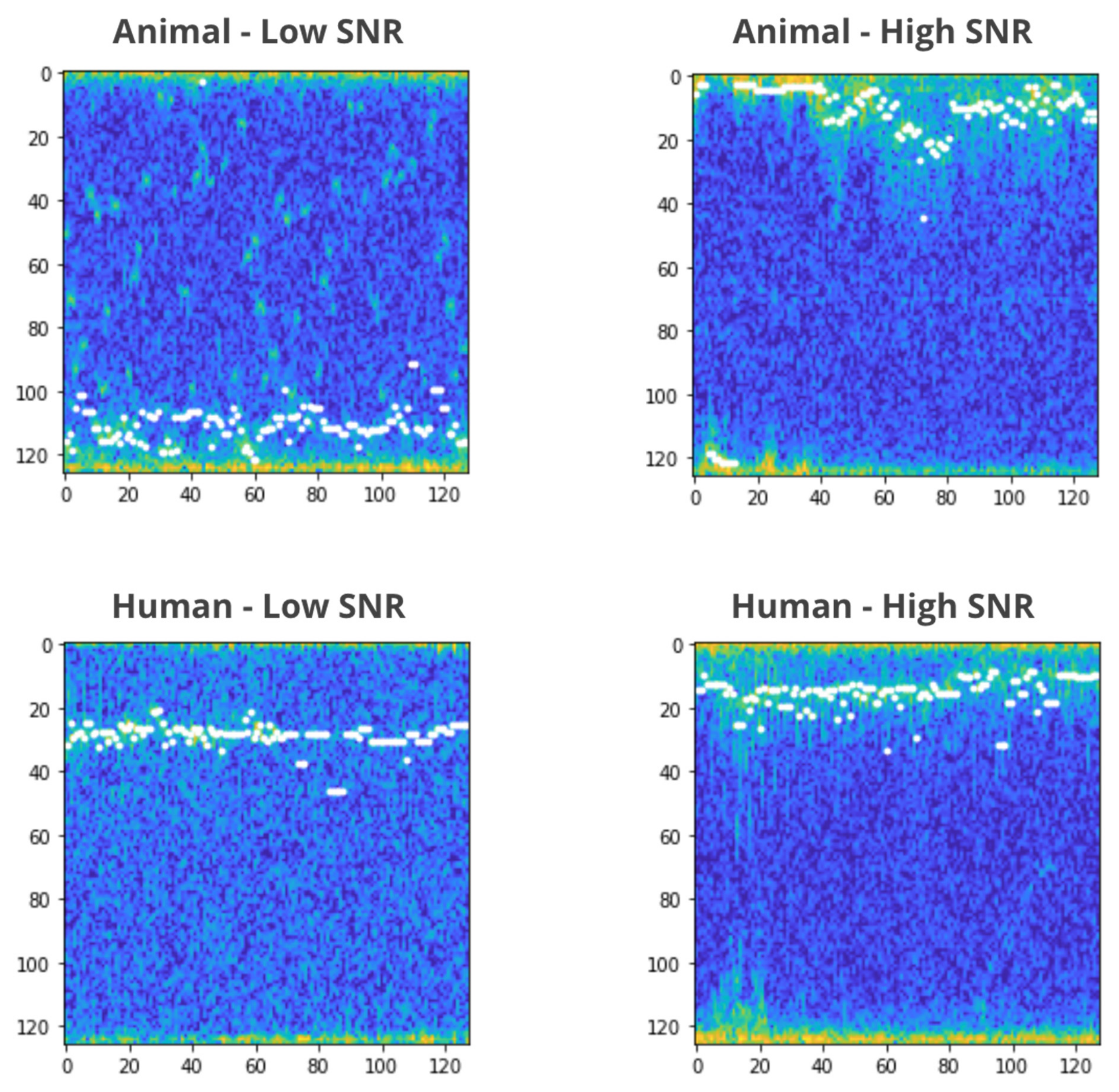 Sensors 22 03456 g002