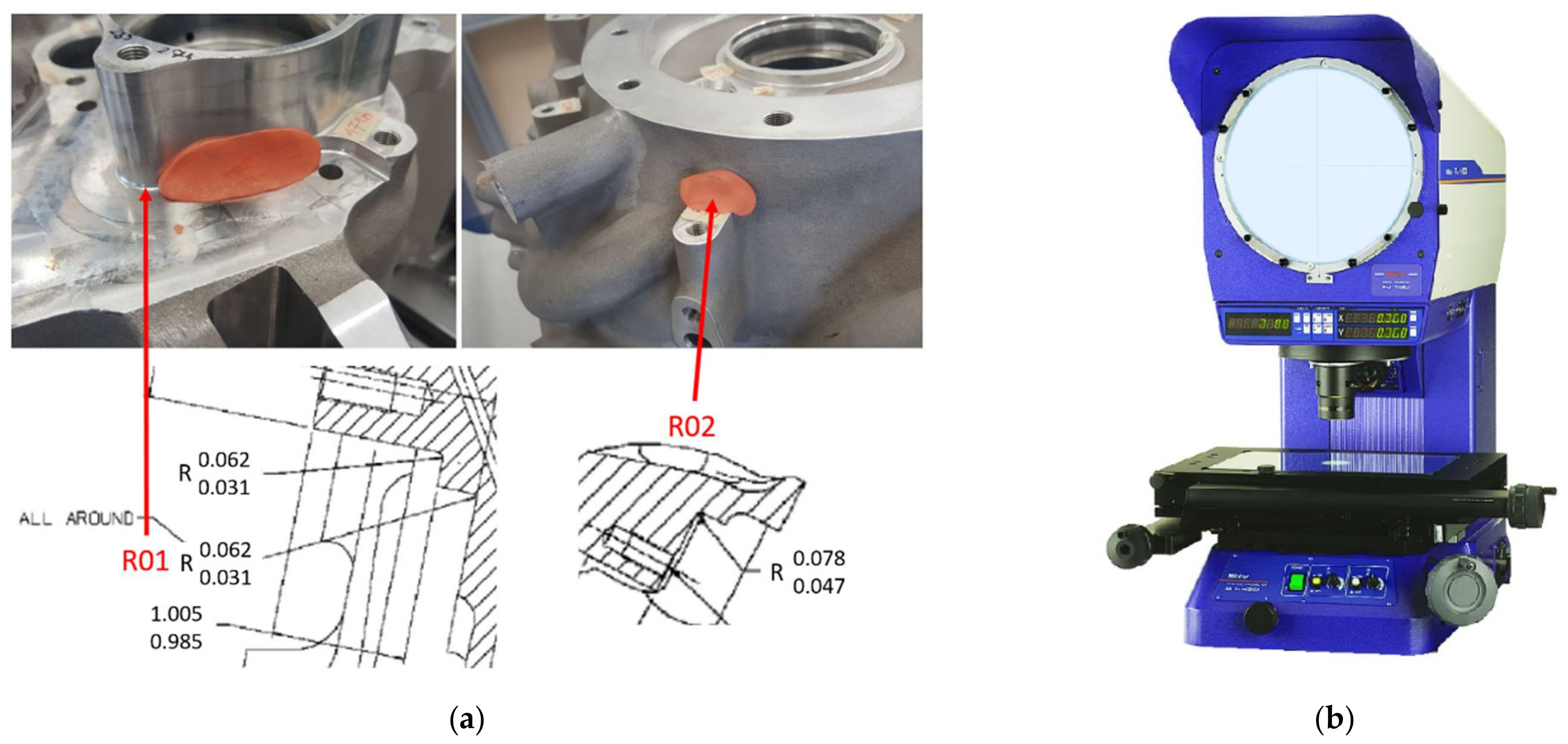 Sensors 22 03457 g003