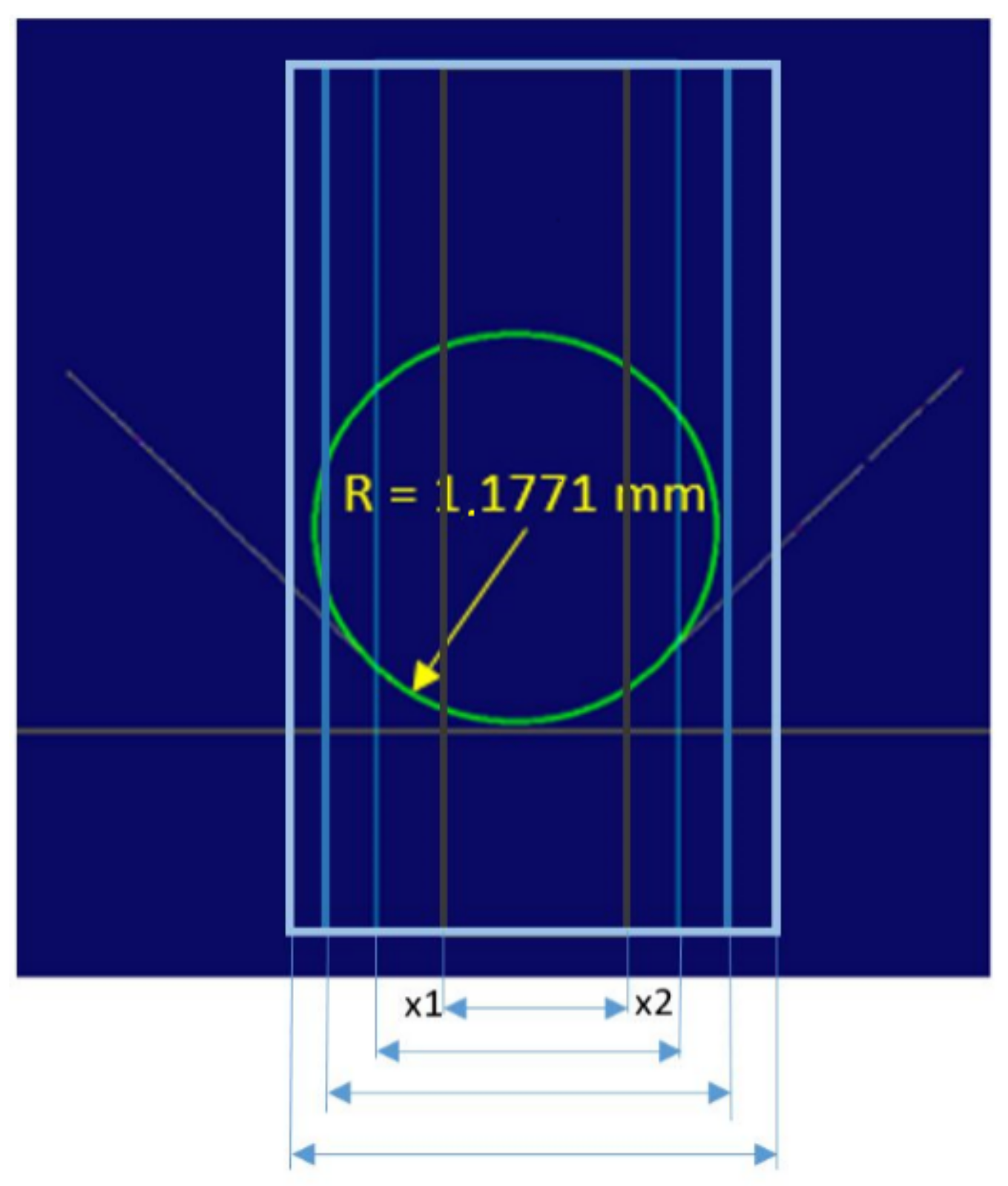 Sensors 22 03457 g018