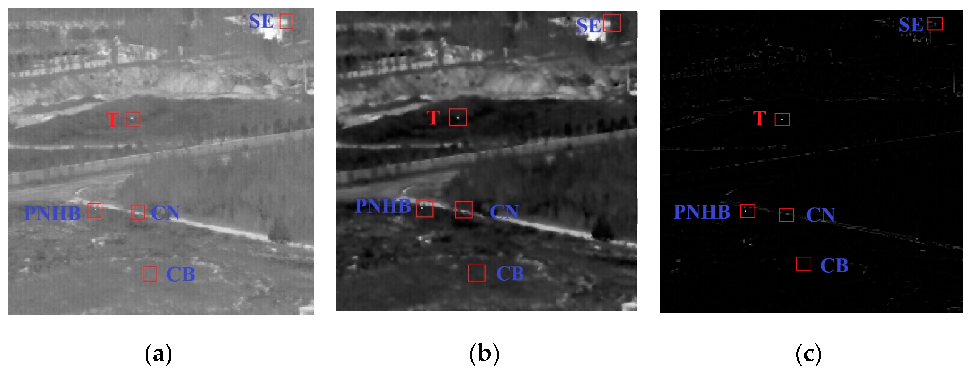 Sensors 22 03462 g002