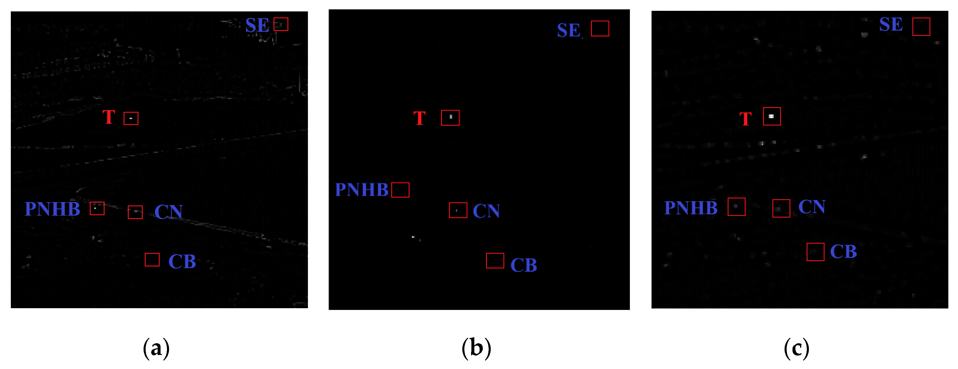 Sensors 22 03462 g004