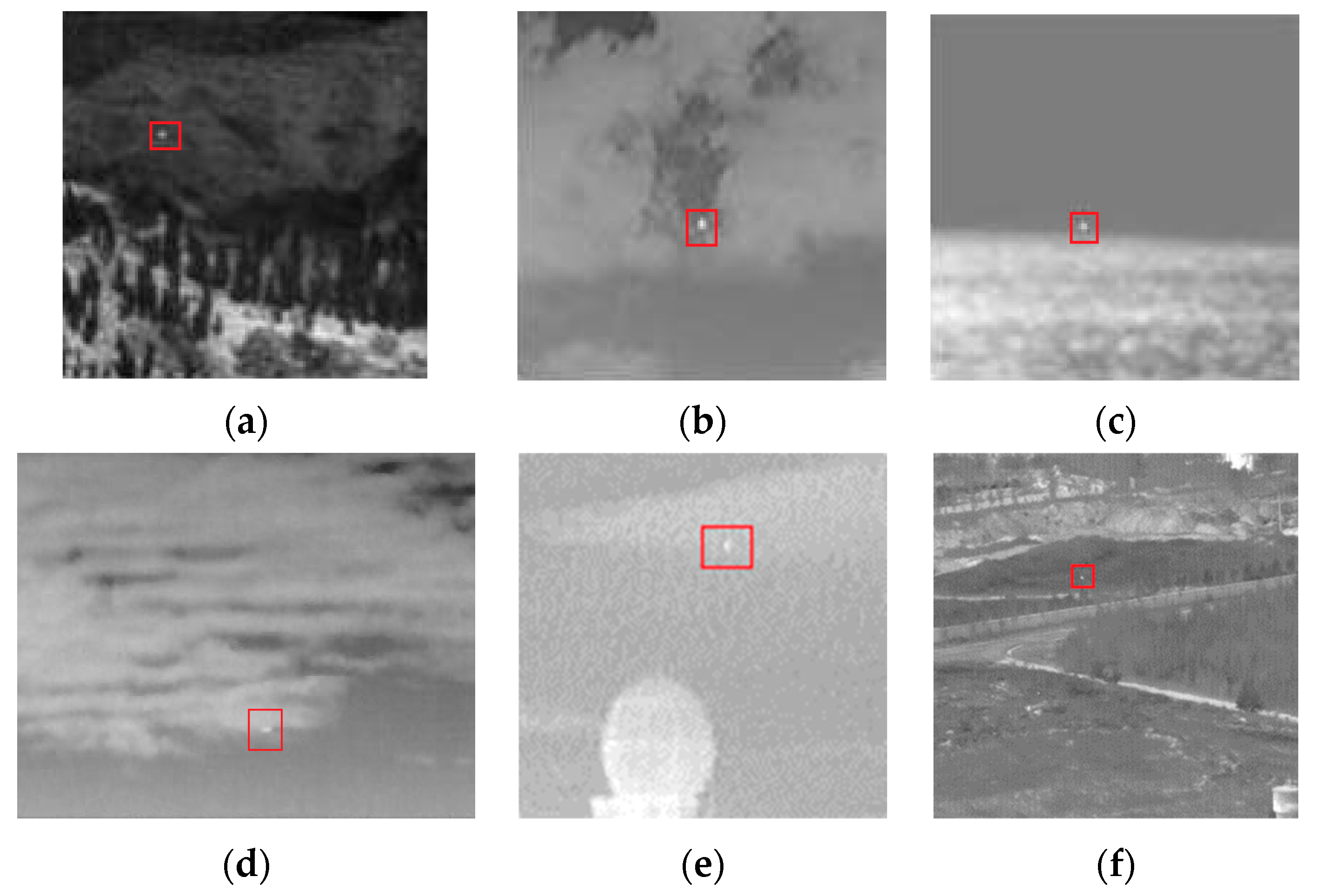 Sensors 22 03462 g007