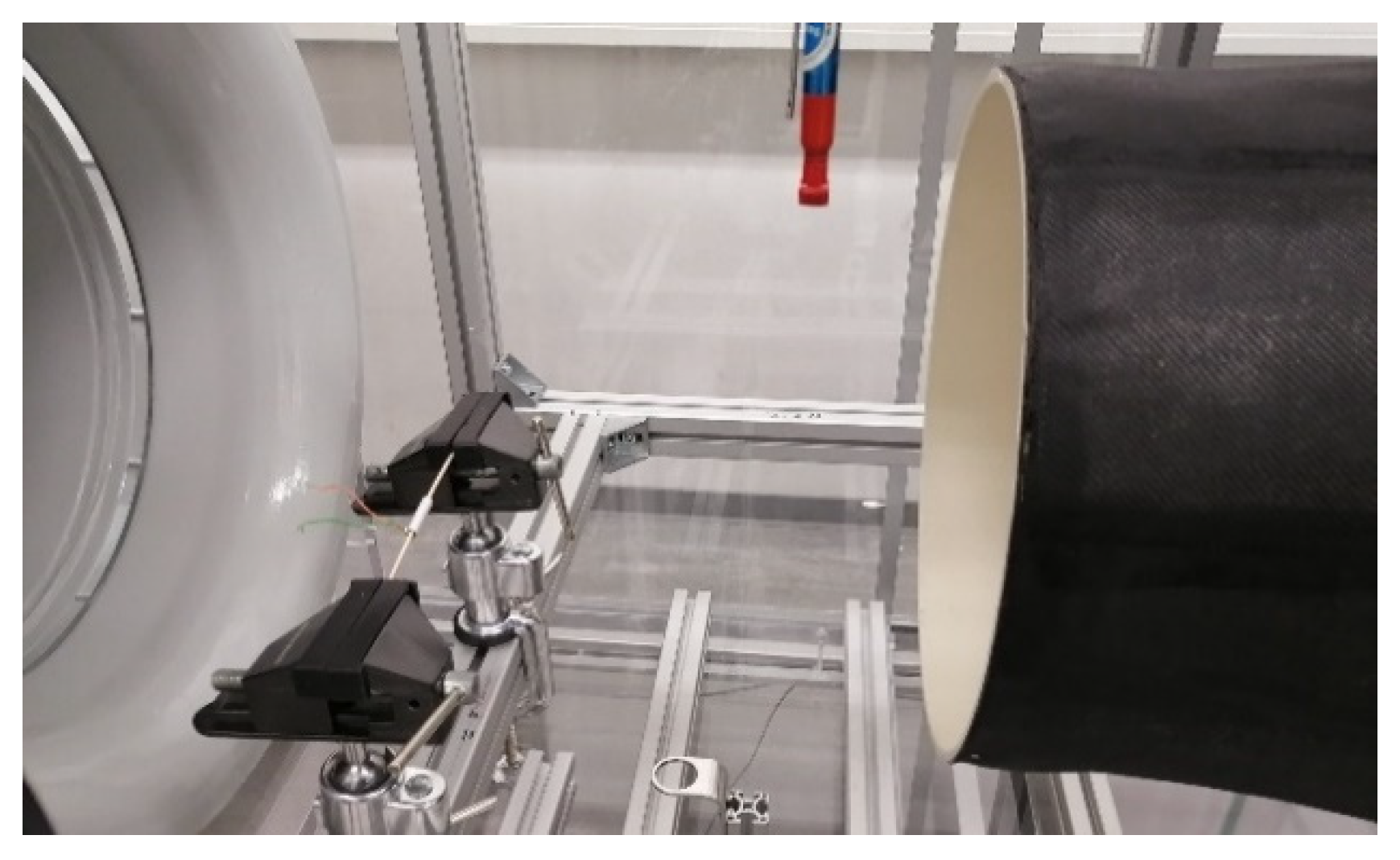 Sensors 22 03463 g001 550