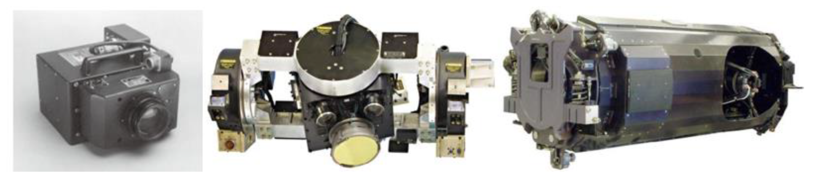 Sensors 22 03464 g001 550