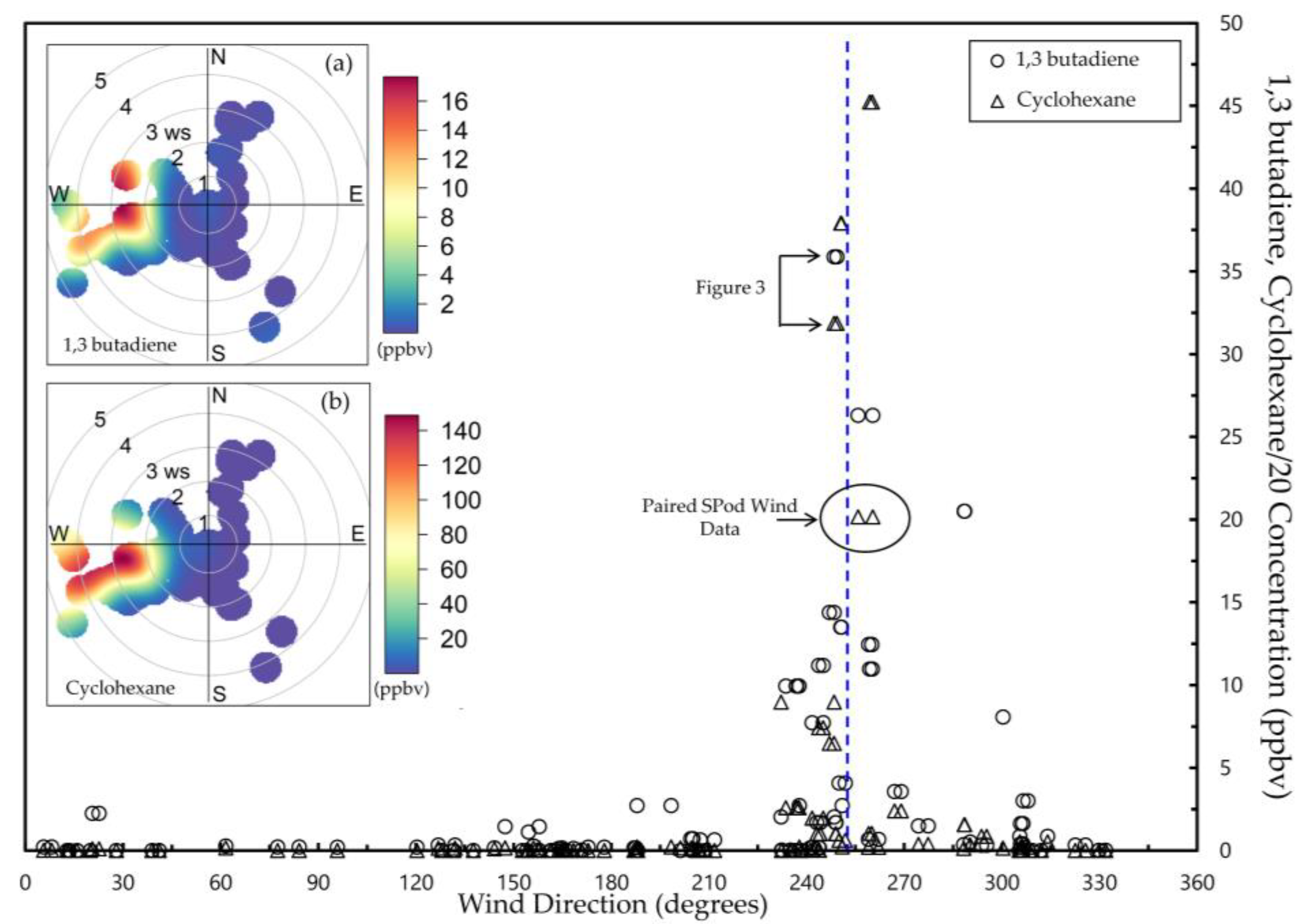Sensors 22 03480 g004 Sensors 22 03480 g004